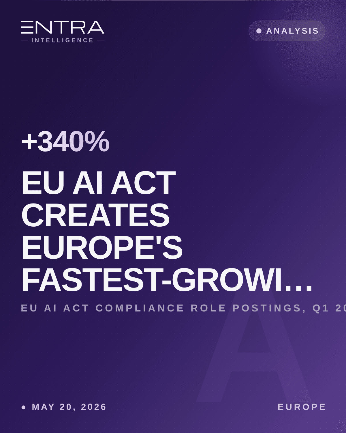 EU AI Act Creates Europe's Fastest-Growing Graduate Role