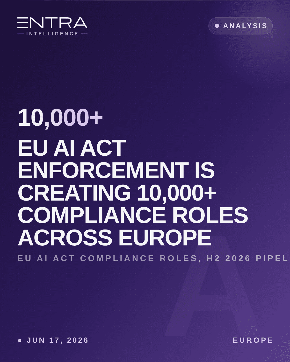 EU AI Act Enforcement Is Creating 10,000+ Compliance Roles Across Europe