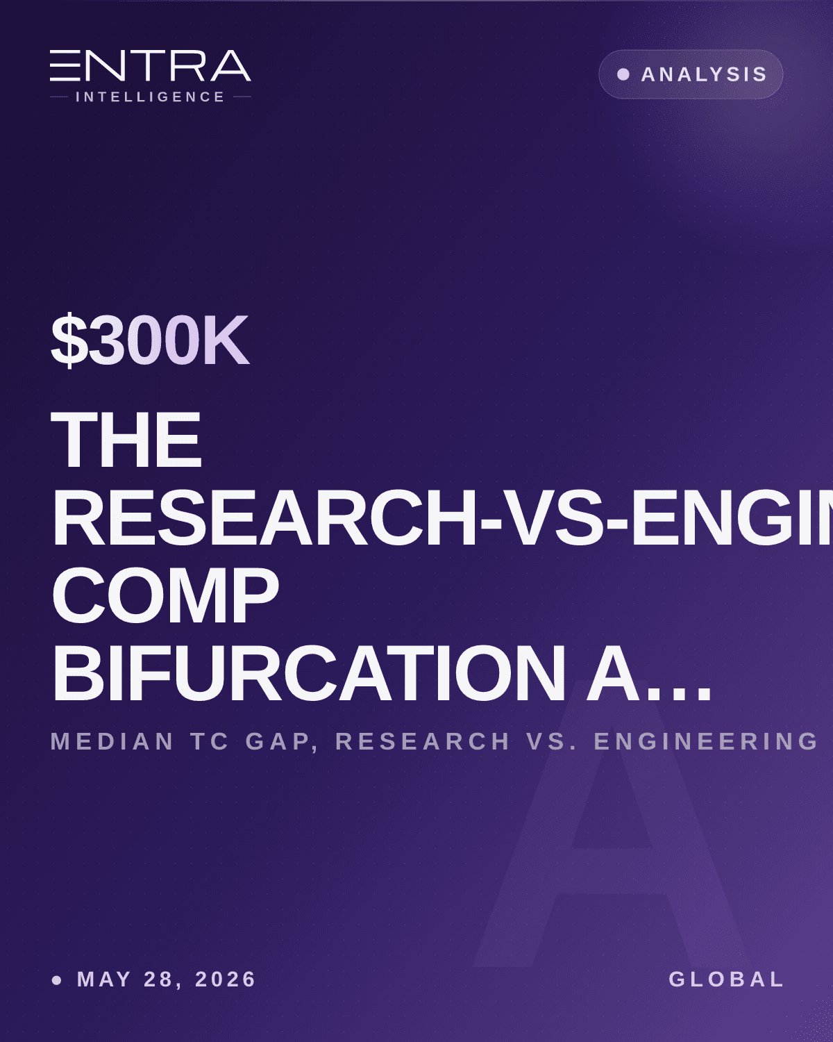The Research-vs-Engineering Comp Bifurcation at Frontier Labs