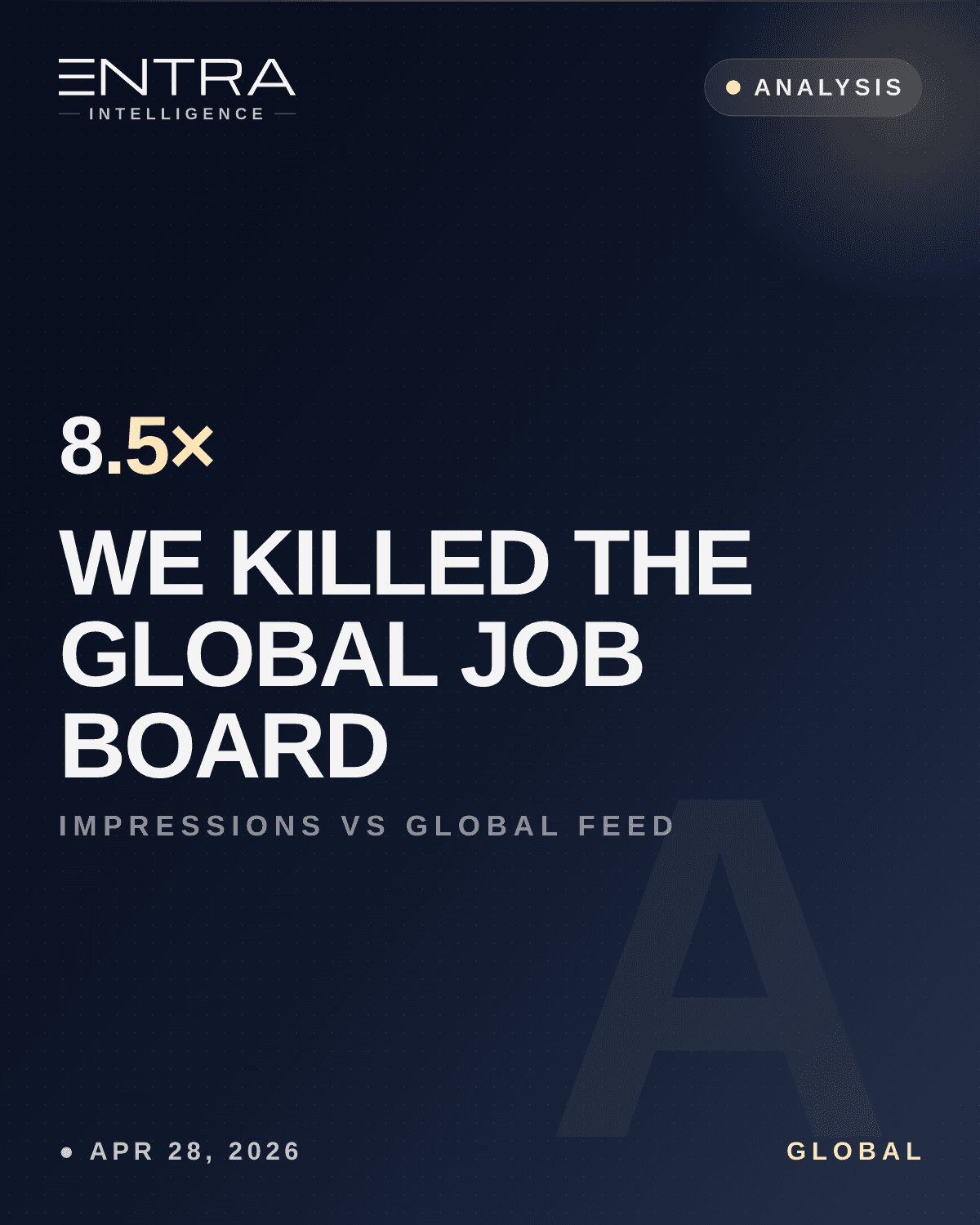 We Killed the Global Job Board
