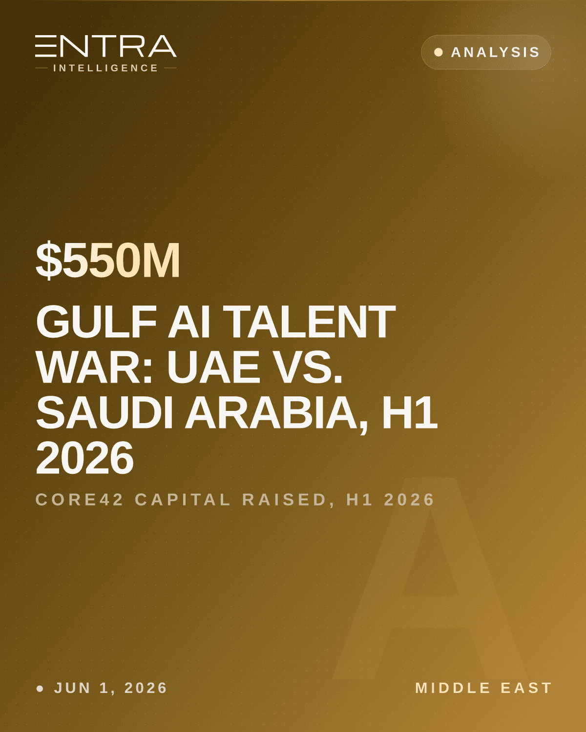Gulf AI Talent War: UAE vs. Saudi Arabia, H1 2026