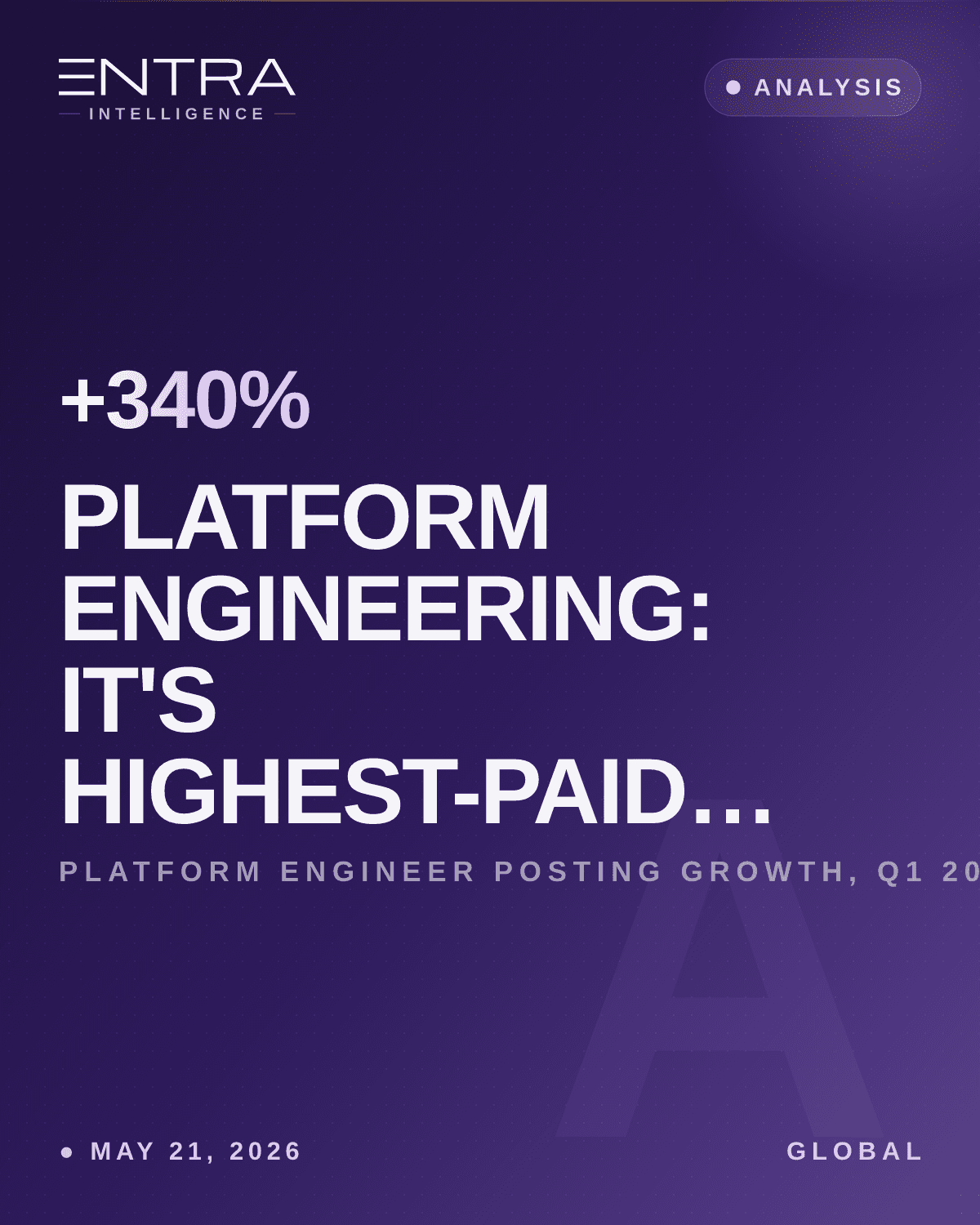 Platform Engineering: IT's Highest-Paid Graduate Track in 2026