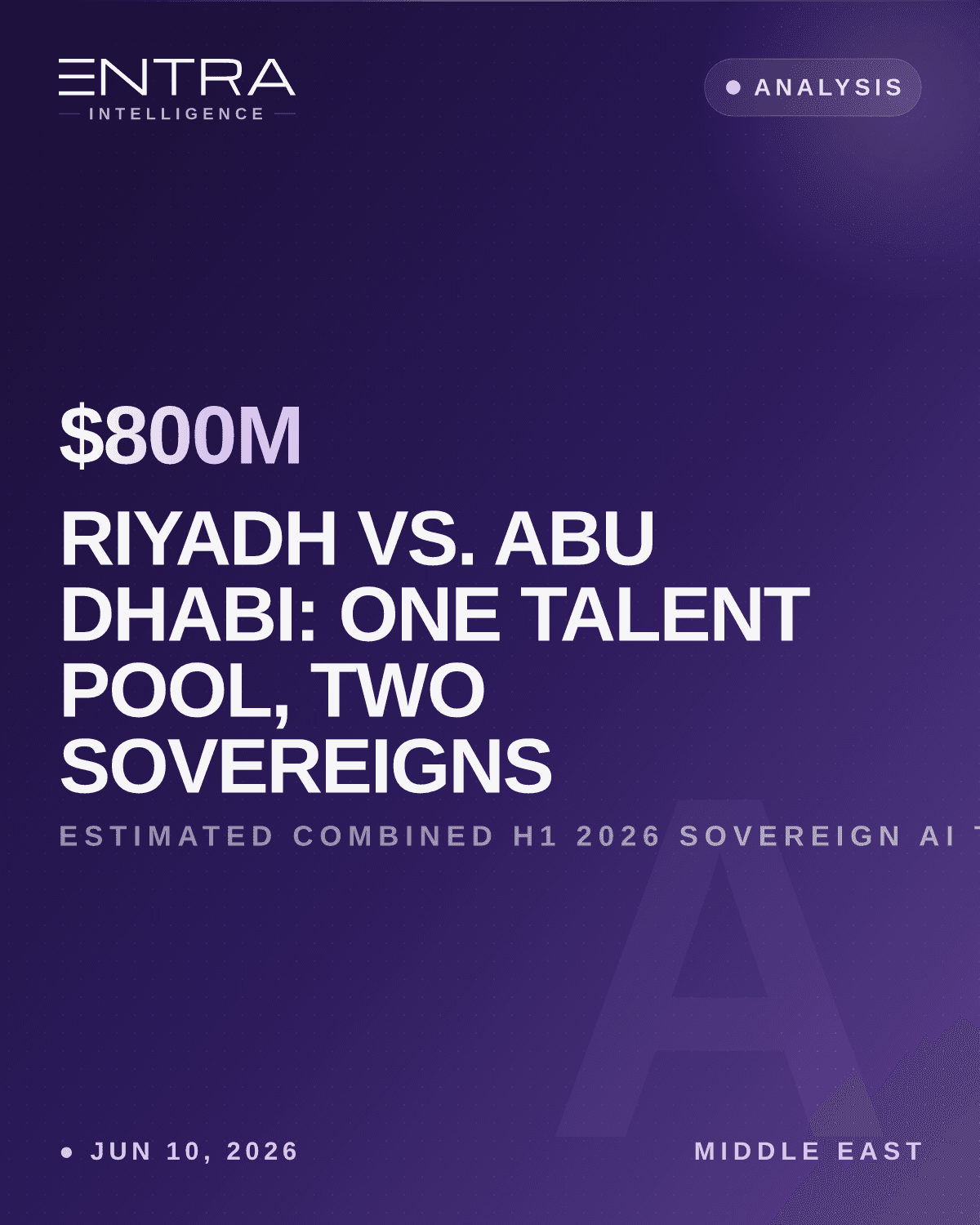 Riyadh vs. Abu Dhabi: One Talent Pool, Two Sovereigns