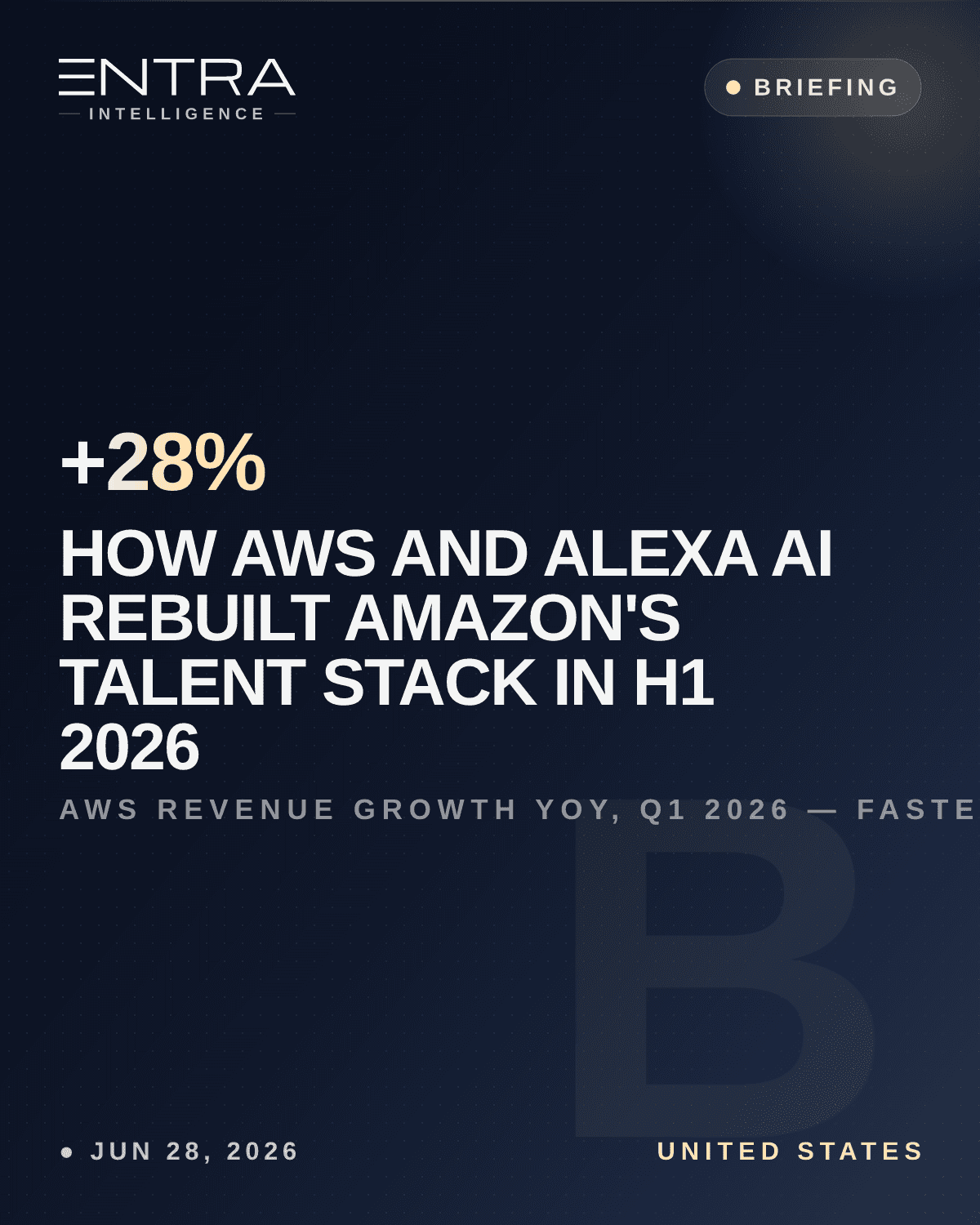 How AWS and Alexa AI Rebuilt Amazon's Talent Stack in H1 2026