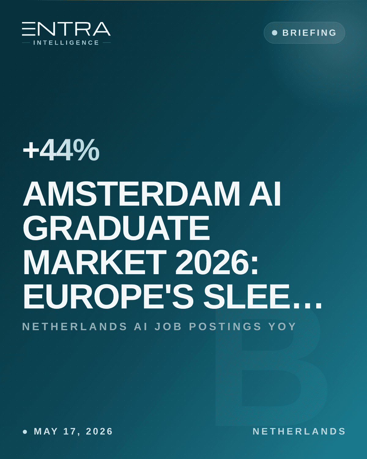 Amsterdam AI Graduate Market 2026: Europe's Sleeper Cluster
