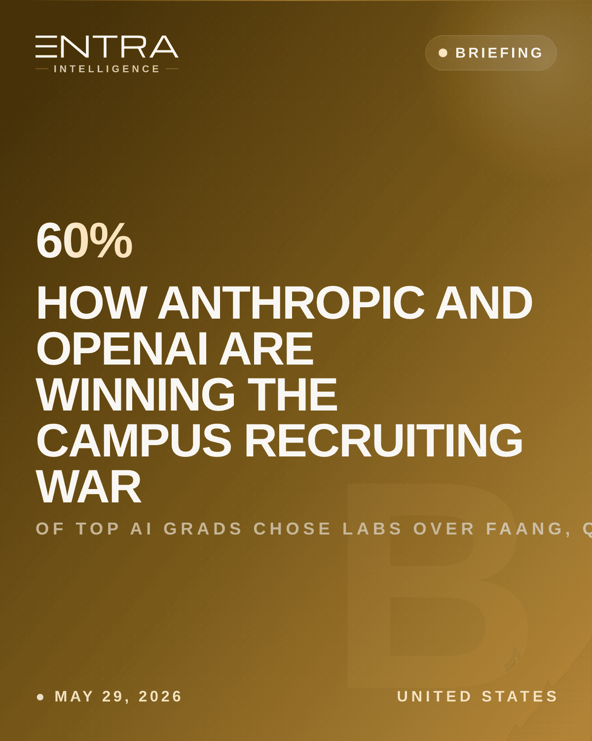 How Anthropic and OpenAI Are Winning the Campus Recruiting War