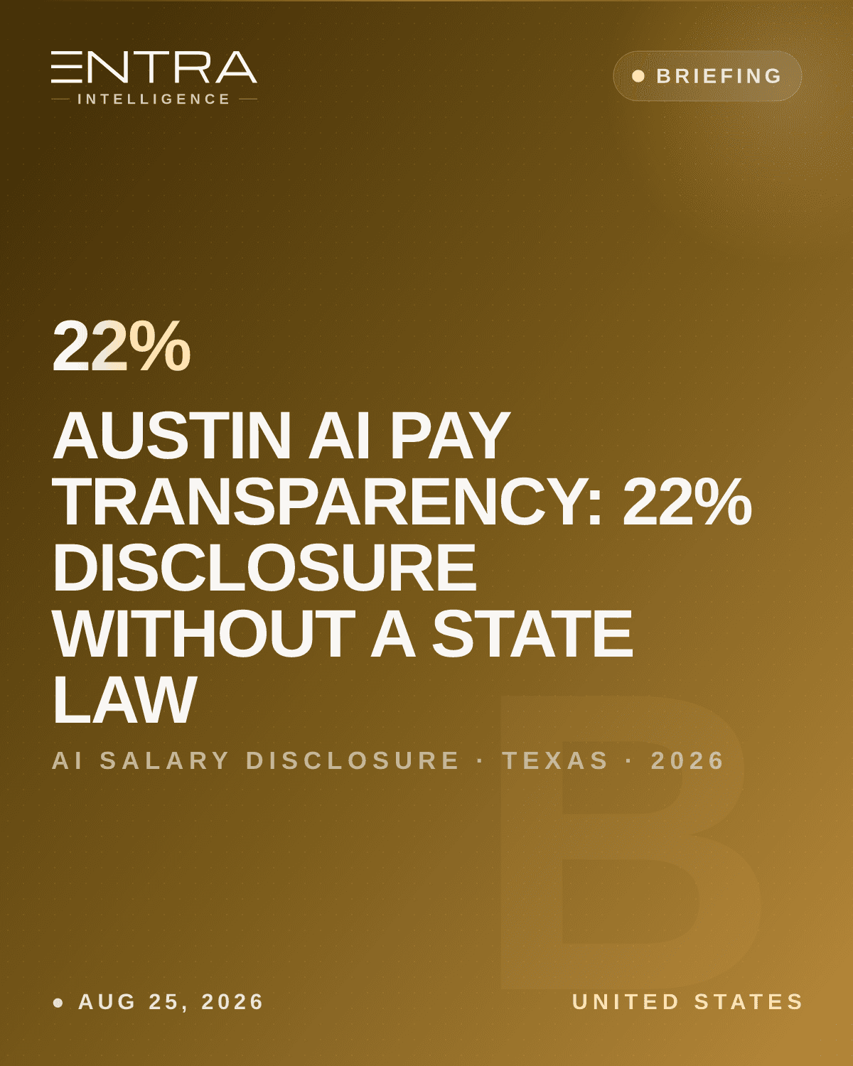 Austin AI Pay Transparency: 22% Disclosure Without a State Law