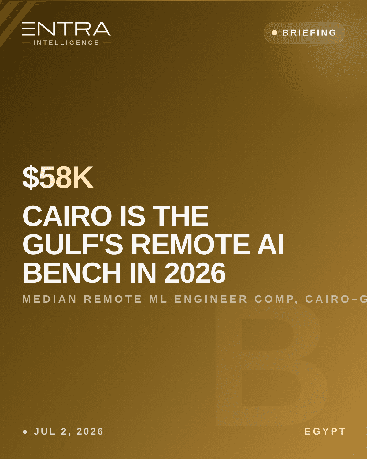 Cairo Is the Gulf's Remote AI Bench in 2026