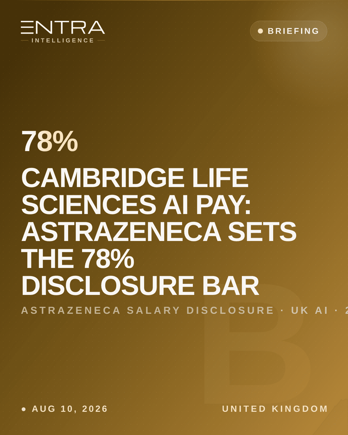 Cambridge Life Sciences AI Pay: AstraZeneca Sets the 78% Disclosure Bar