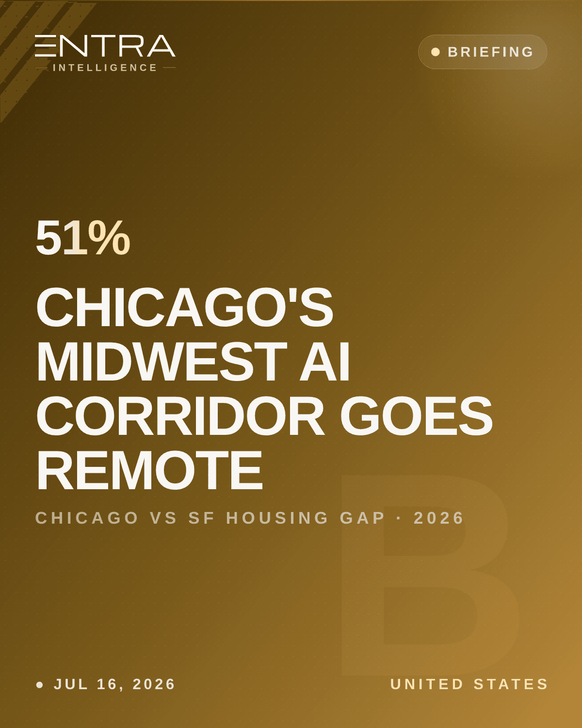 Chicago's Midwest AI Corridor Goes Remote