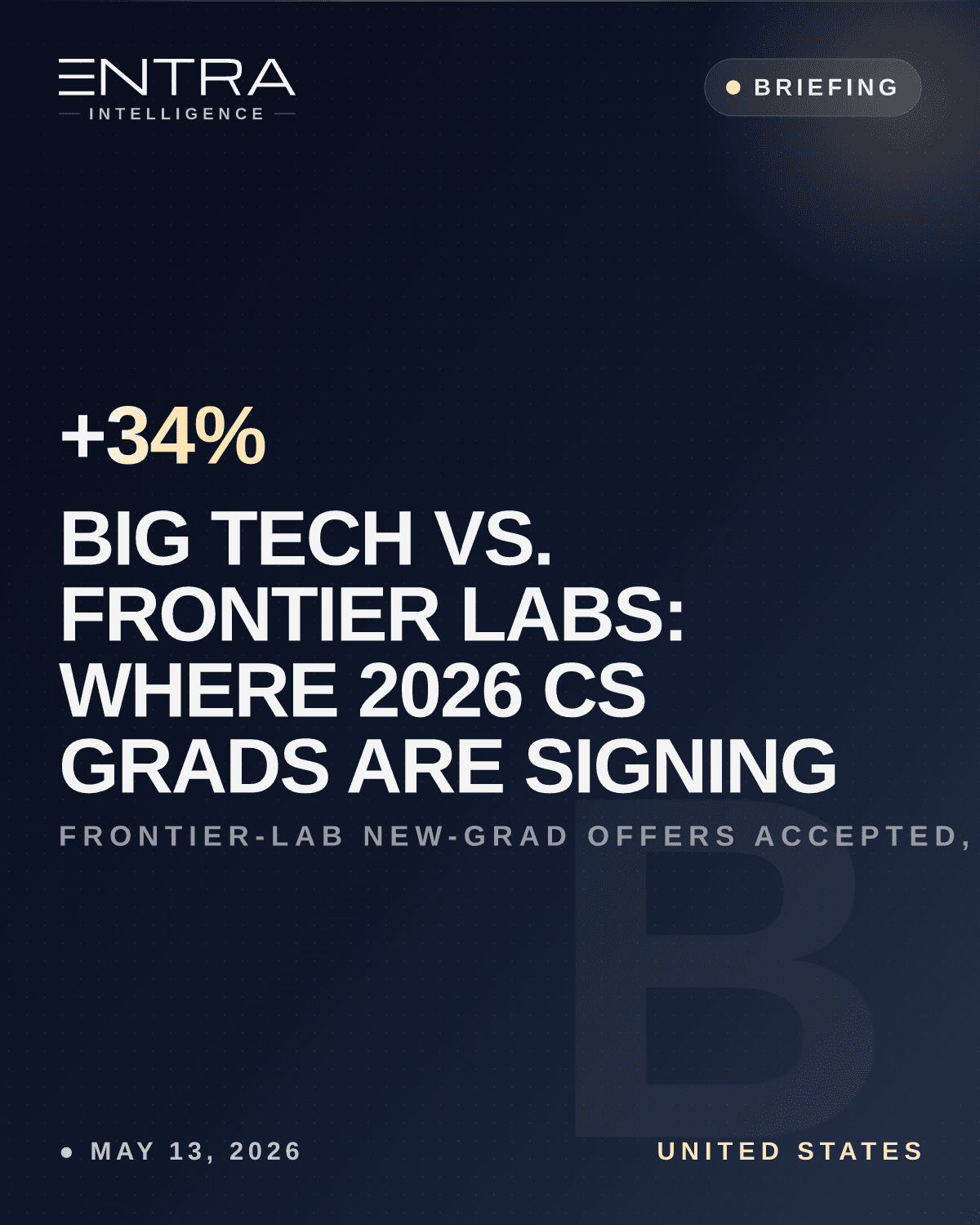 Big Tech vs. Frontier Labs: Where 2026 CS Grads Are Signing