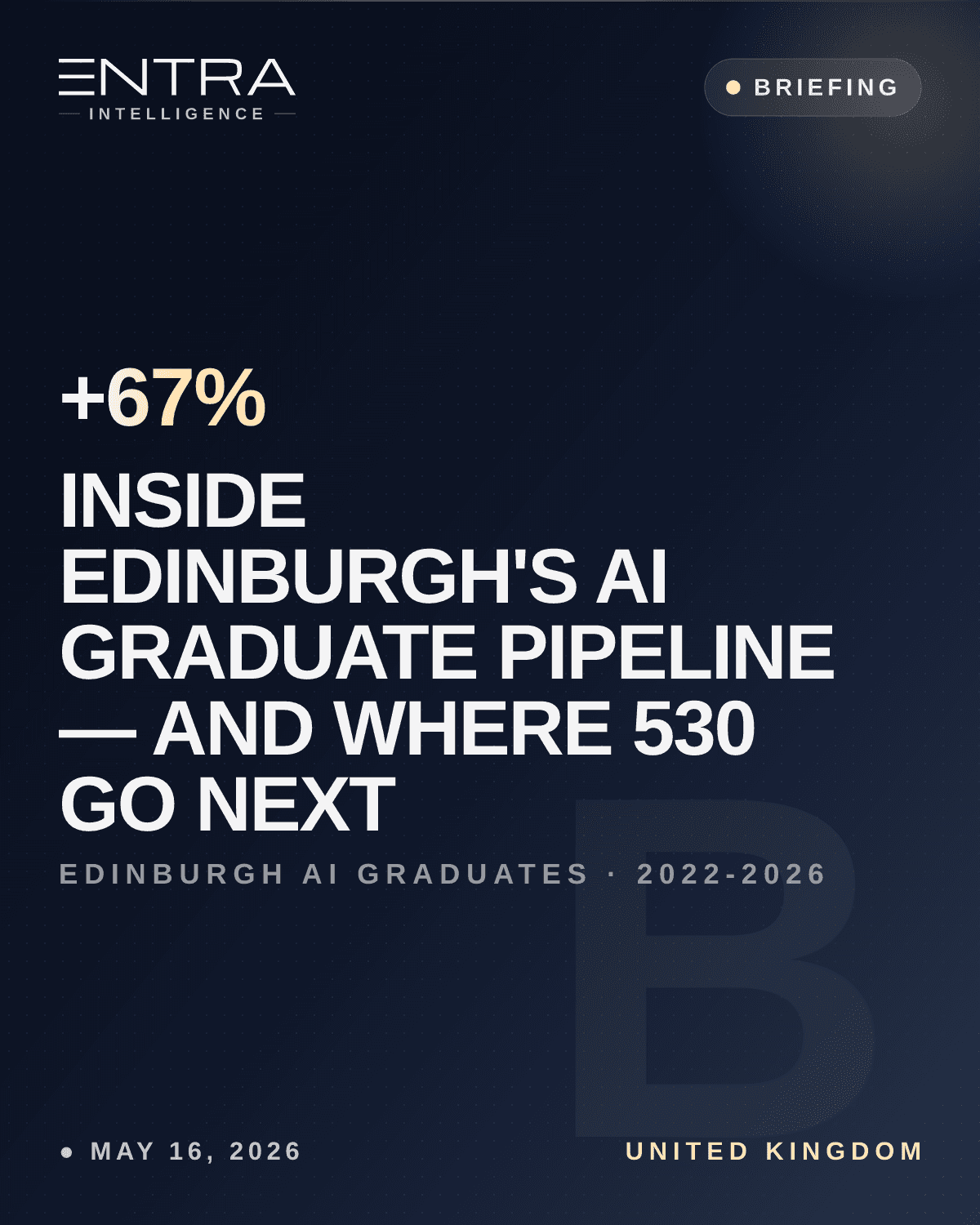 Inside Edinburgh's AI Graduate Pipeline — and Where 530 Go Next