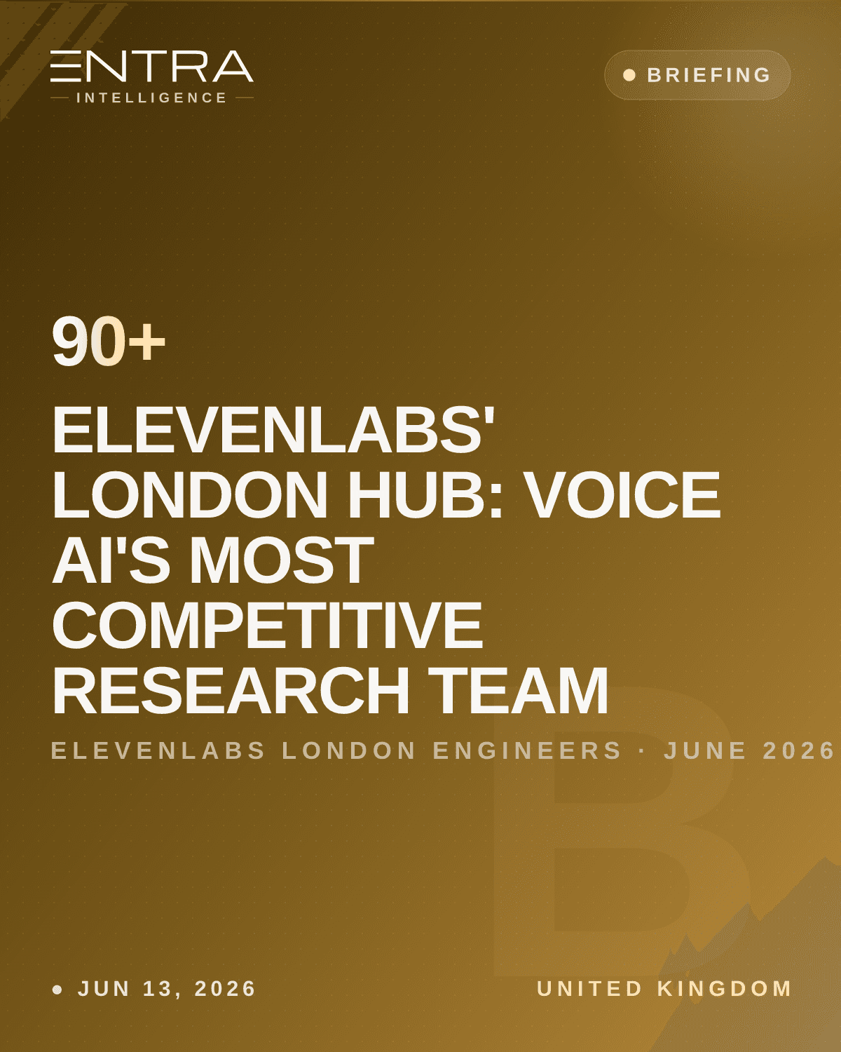 ElevenLabs' London Hub: Voice AI's Most Competitive Research Team