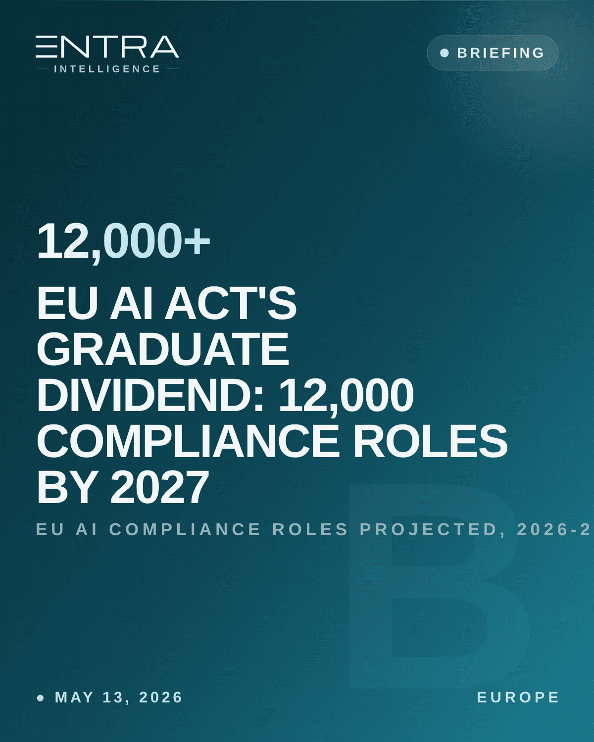 EU AI Act's Graduate Dividend: 12,000 Compliance Roles by 2027