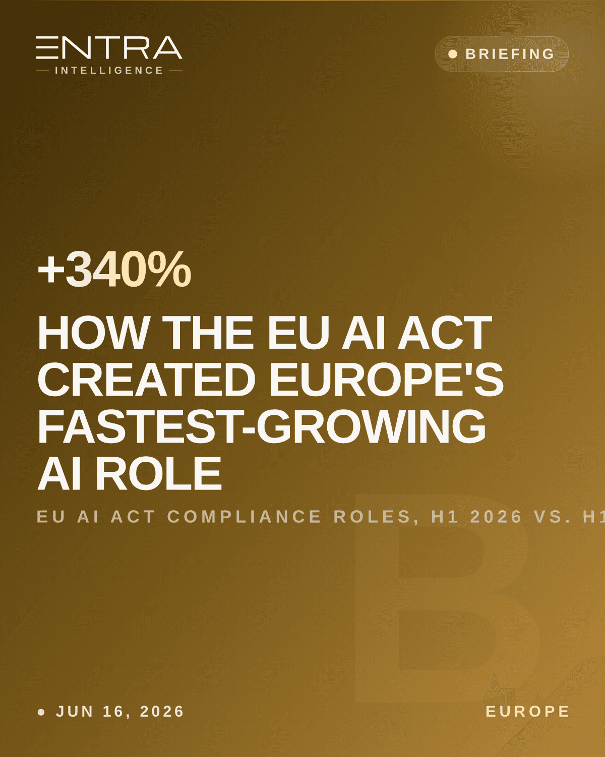 How the EU AI Act Created Europe's Fastest-Growing AI Role