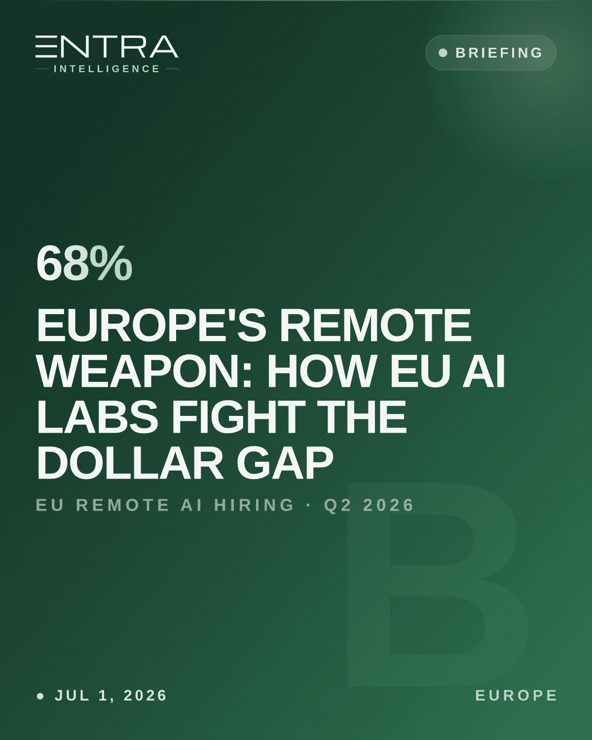 Europe's Remote Weapon: How EU AI Labs Fight the Dollar Gap