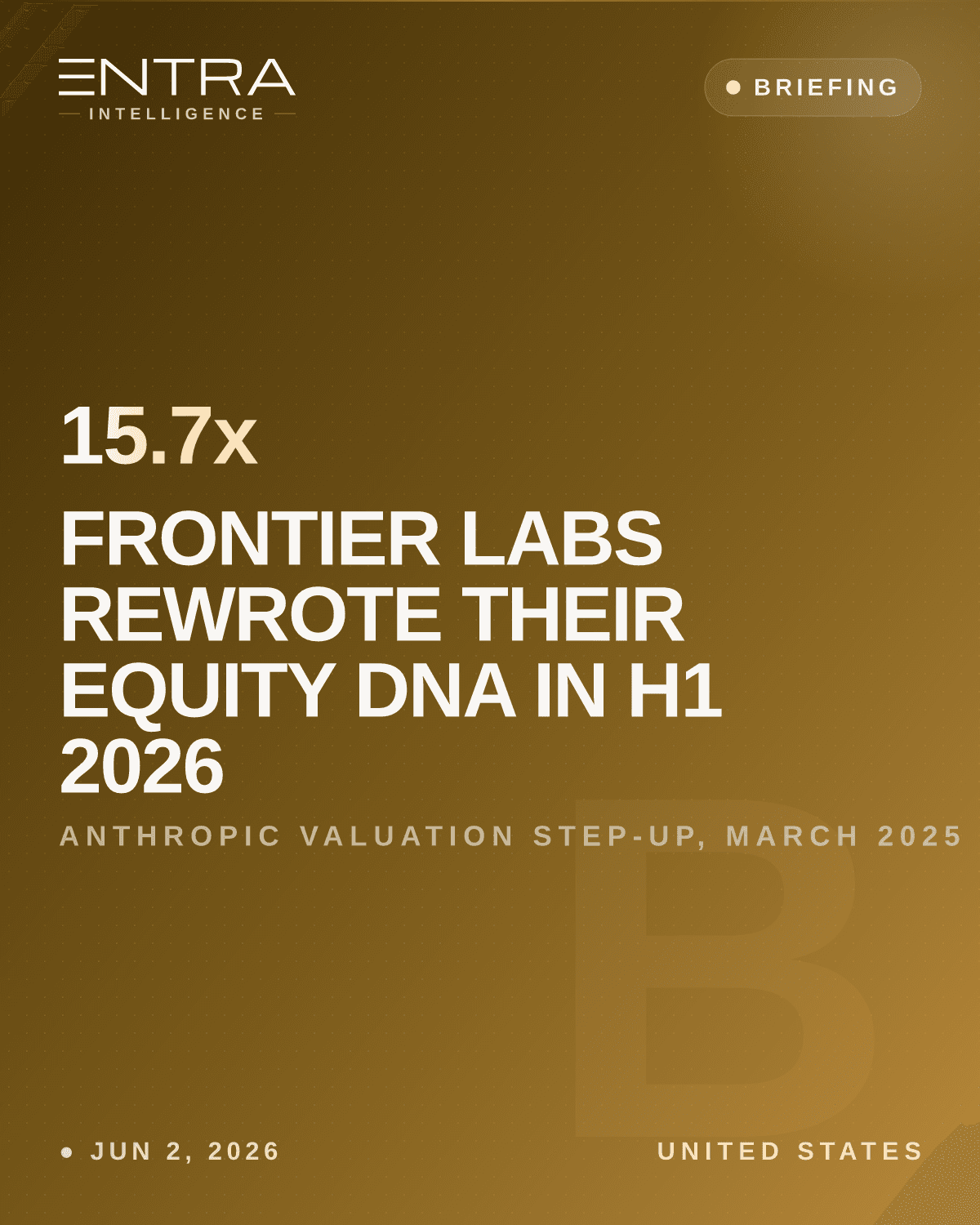 Frontier Labs Rewrote Their Equity DNA in H1 2026