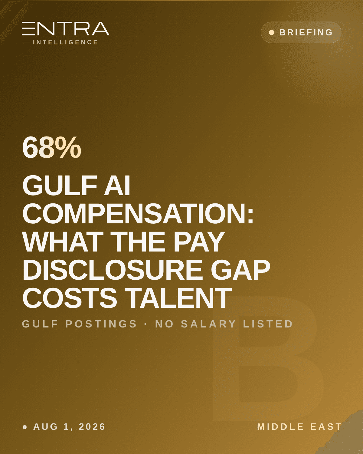 Gulf AI Compensation: What the Pay Disclosure Gap Costs Talent