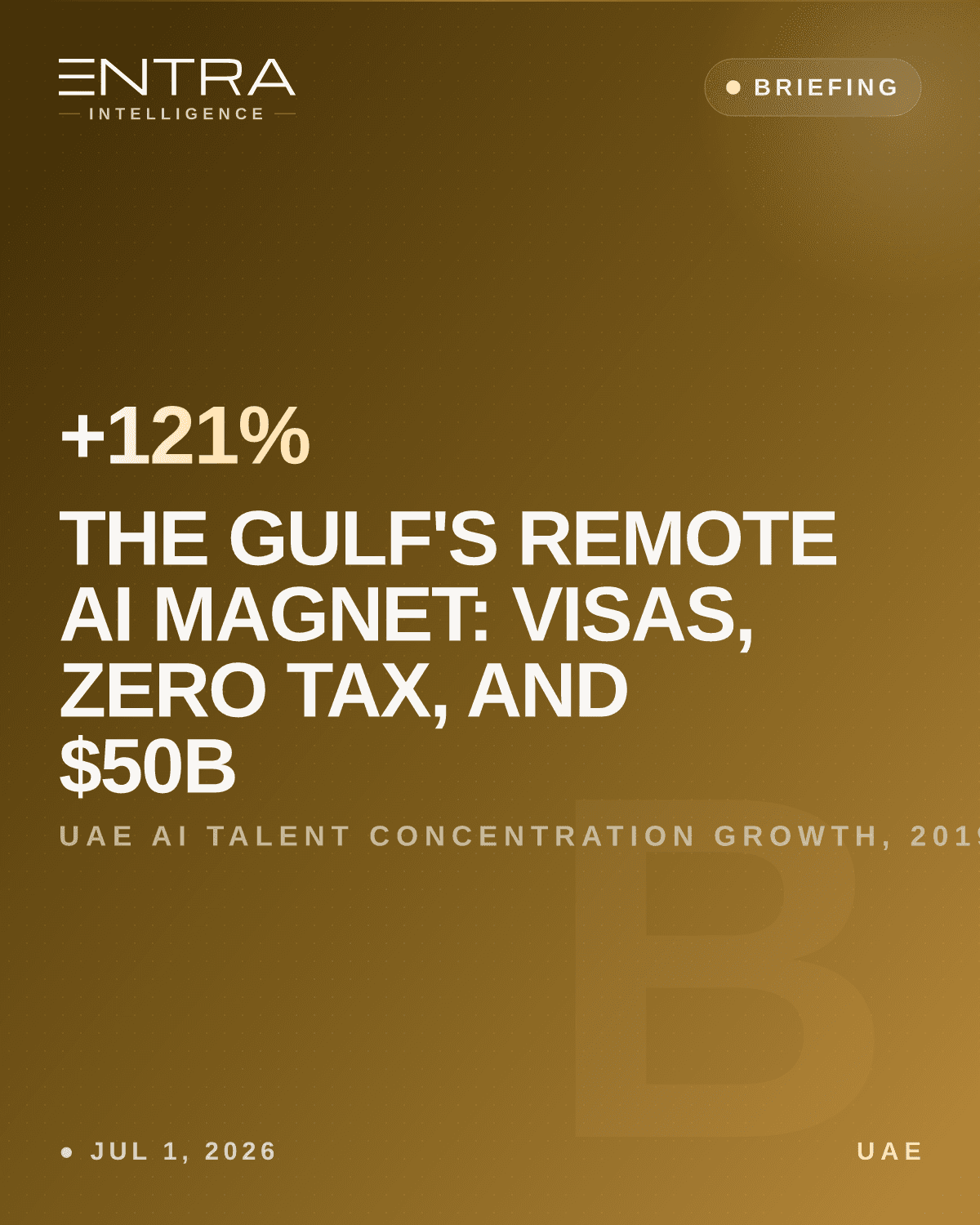 The Gulf's Remote AI Magnet: Visas, Zero Tax, and $50B