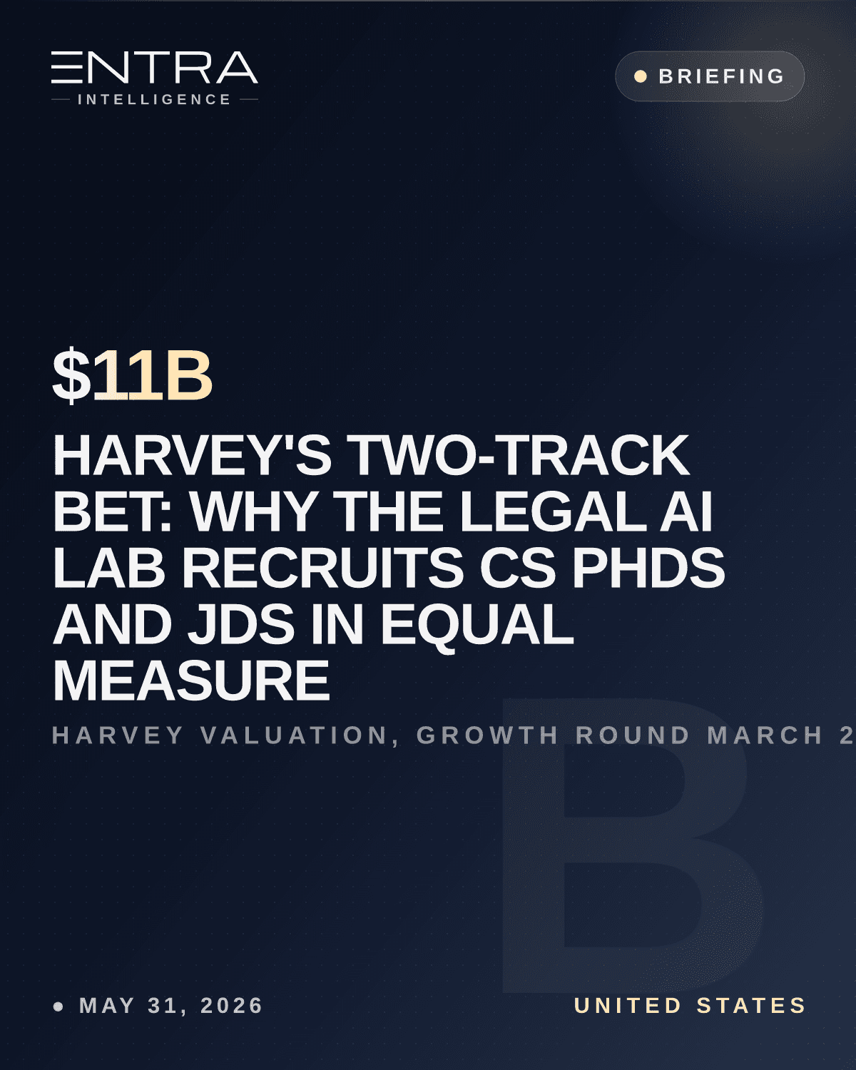 Harvey's Two-Track Bet: Why the Legal AI Lab Recruits CS PhDs and JDs in Equal Measure