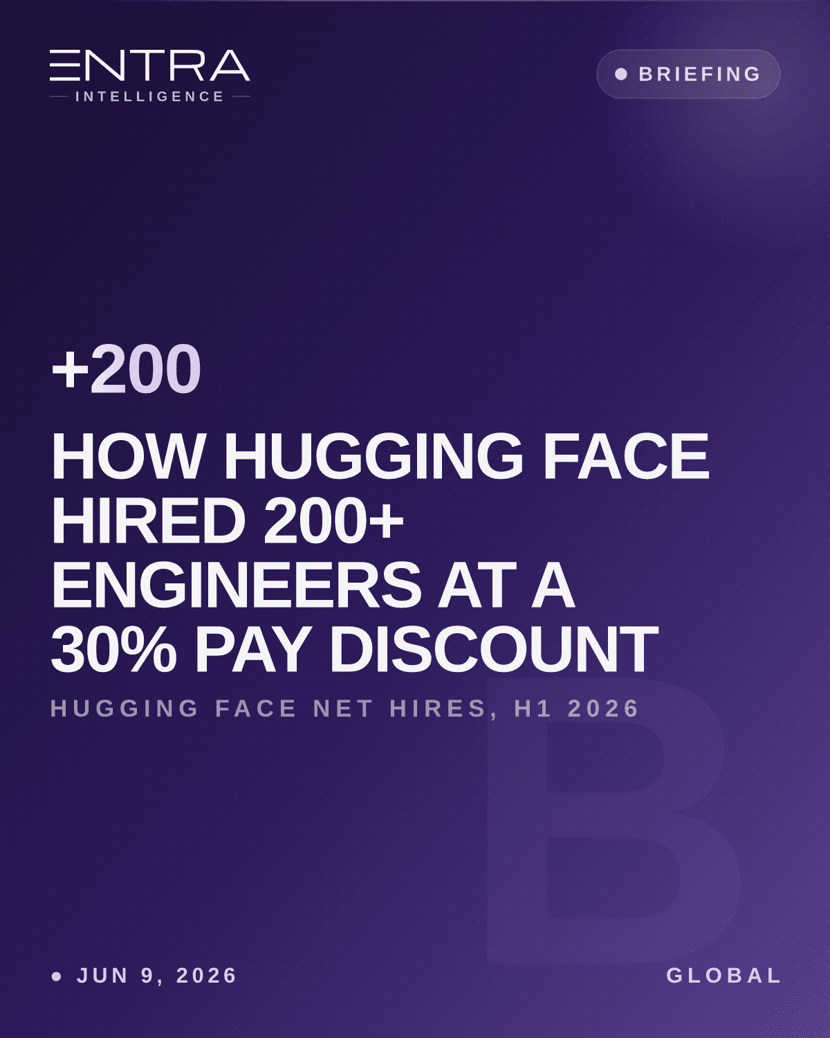 How Hugging Face Hired 200+ Engineers at a 30% Pay Discount