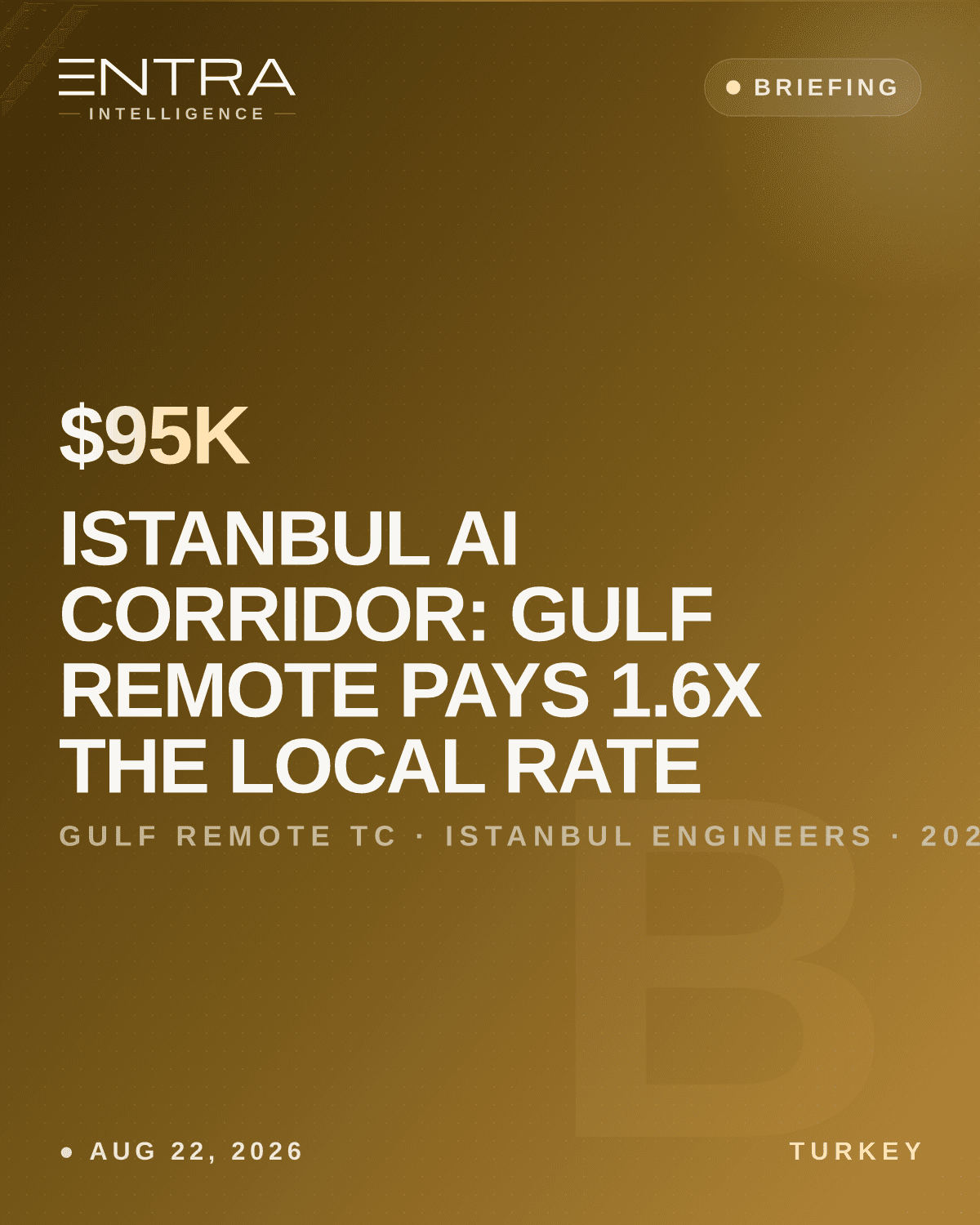 Istanbul AI Corridor: Gulf Remote Pays 1.6x the Local Rate