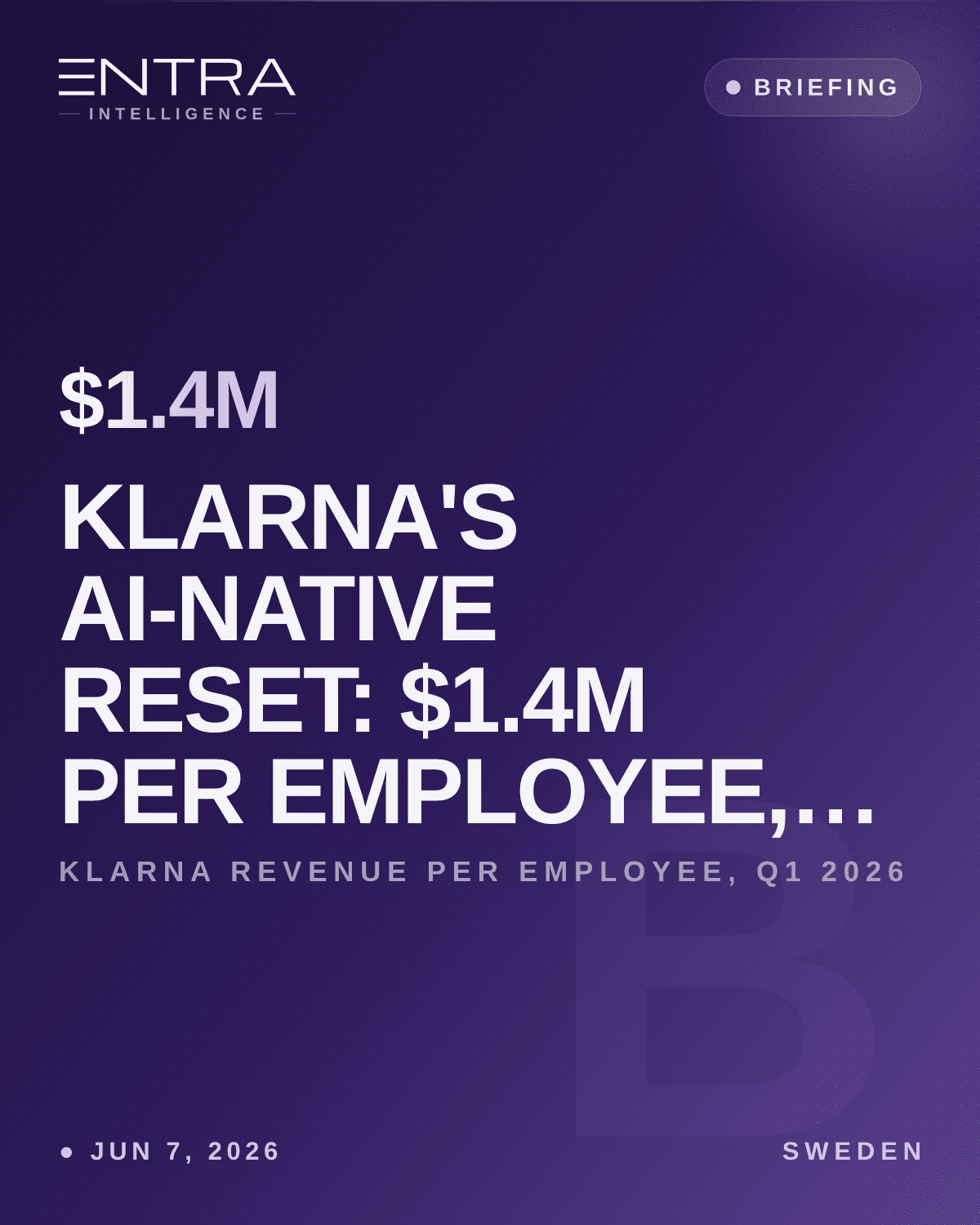 Klarna's AI-Native Reset: $1.4M Per Employee, 2,831 Staff