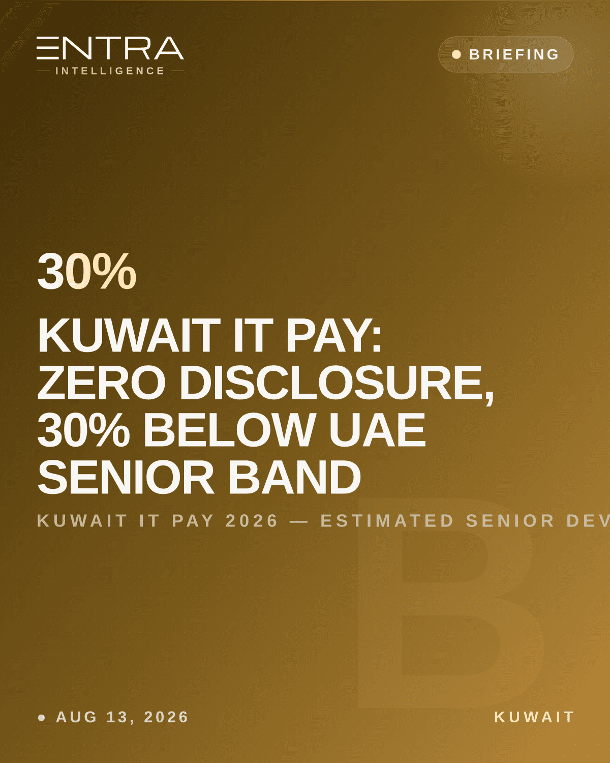 Kuwait IT Pay: Zero Disclosure, 30% Below UAE Senior Band