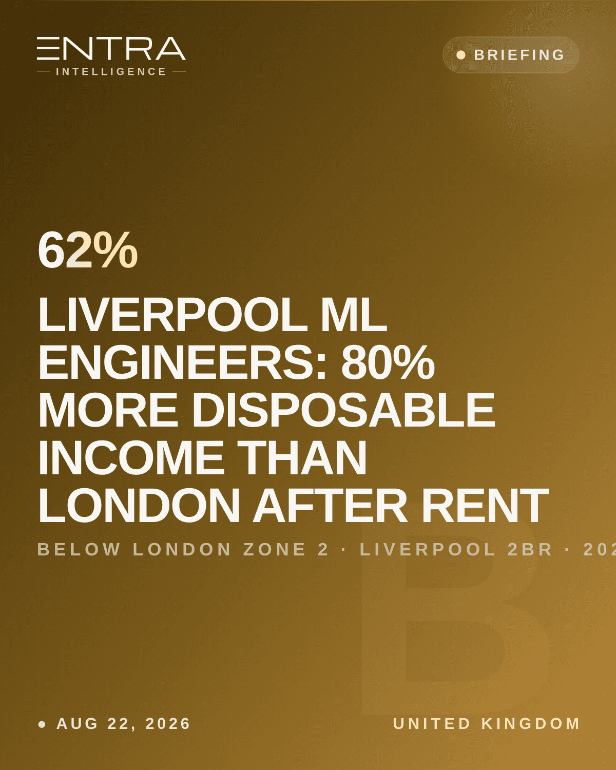 Liverpool ML Engineers: 80% More Disposable Income Than London After Rent