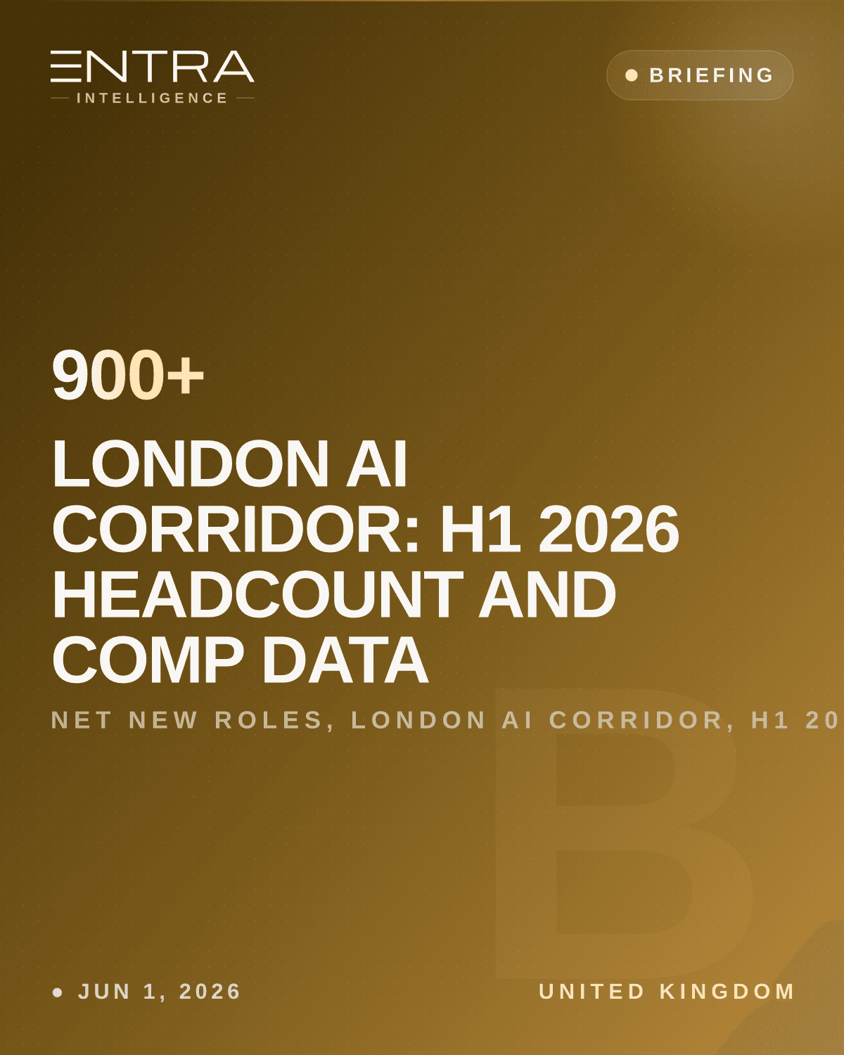 London AI Corridor: H1 2026 Headcount and Comp Data
