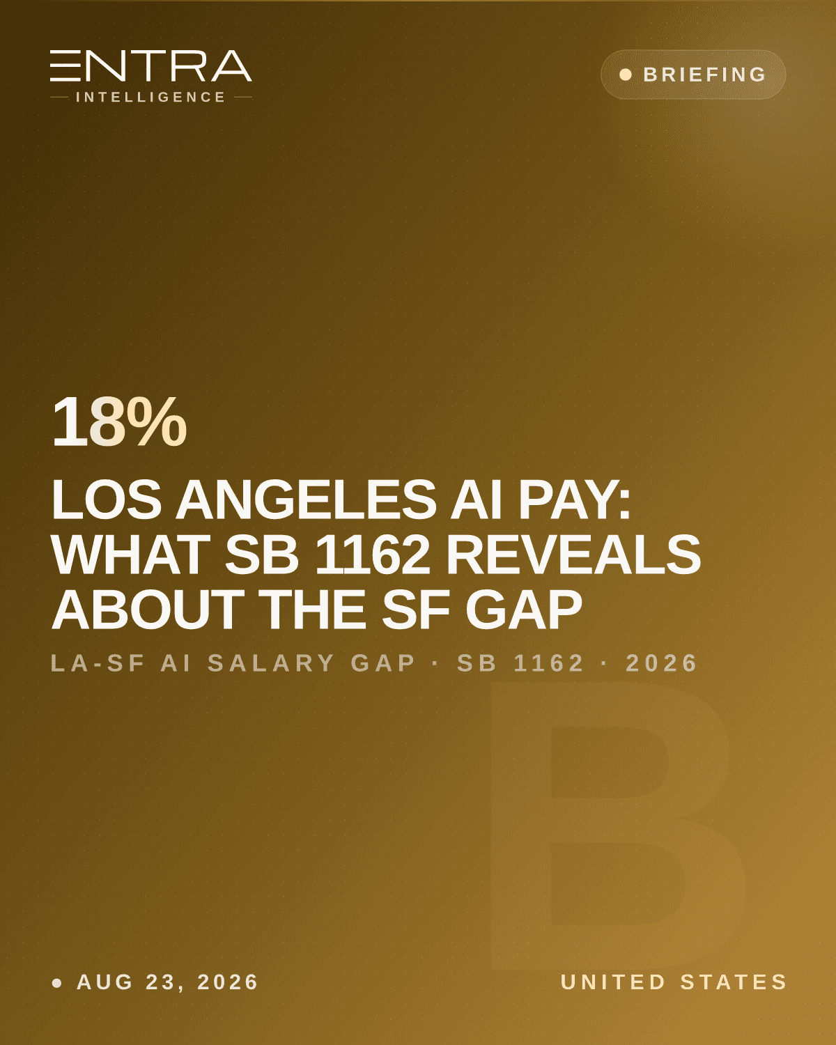 Los Angeles AI Pay: What SB 1162 Reveals About the SF Gap