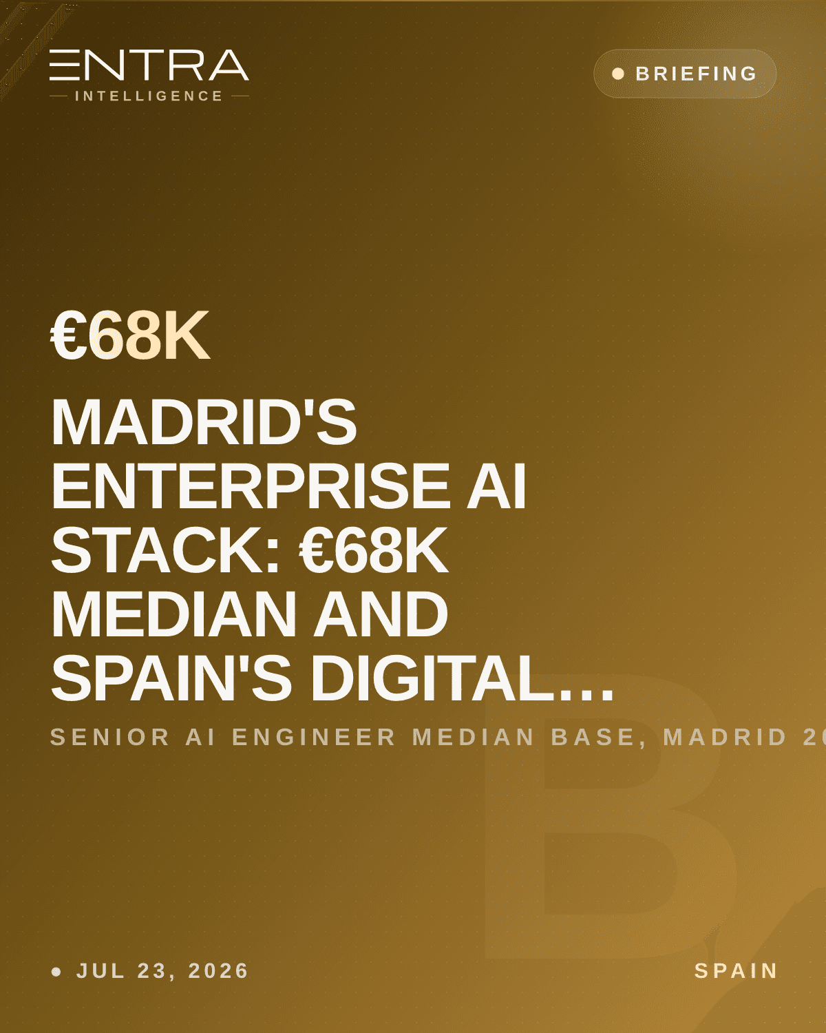 Madrid's Enterprise AI Stack: €68K Median and Spain's Digital Nomad Gate