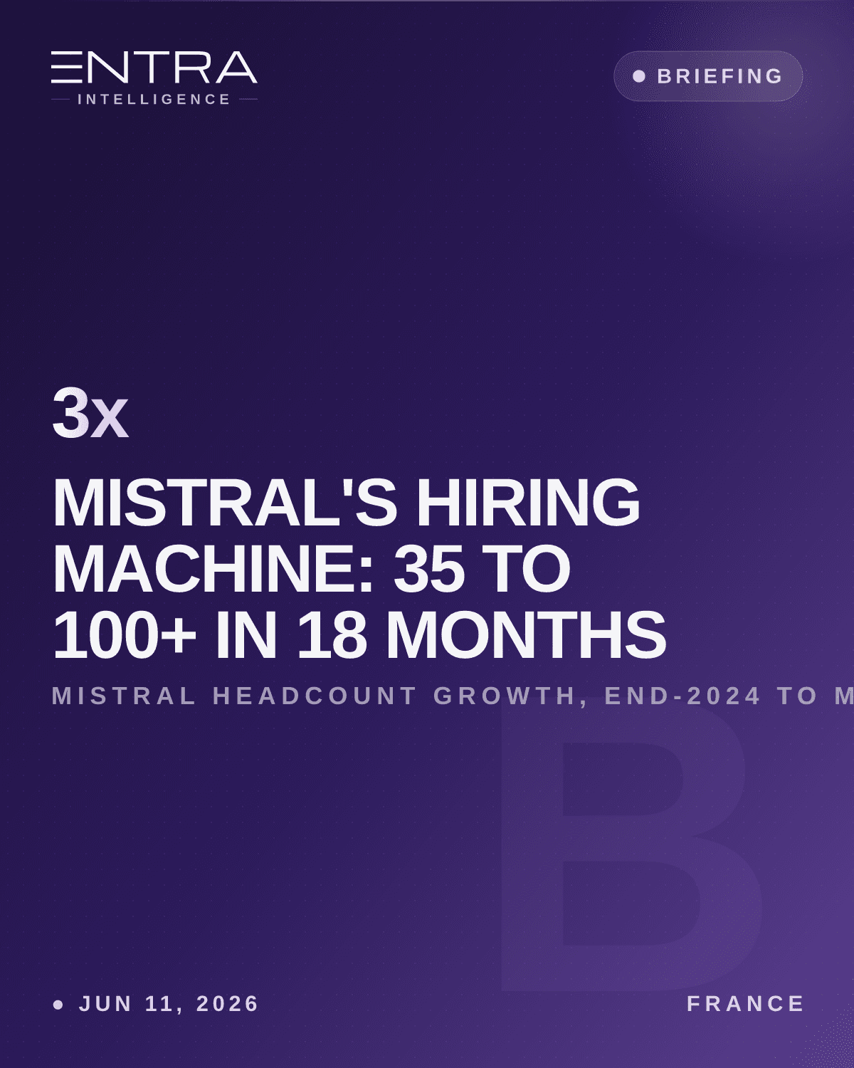 Mistral's Hiring Machine: 35 to 100+ in 18 Months