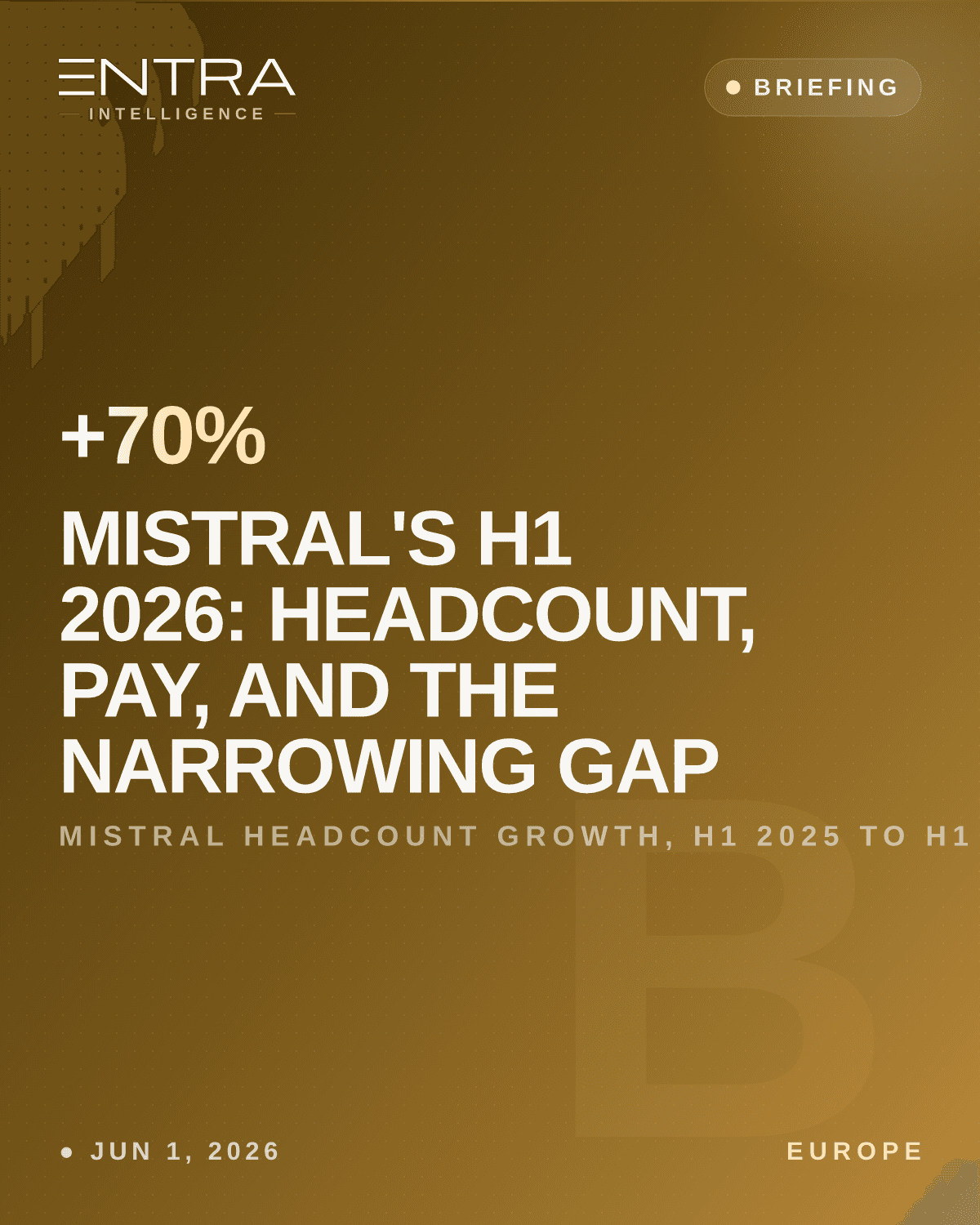 Mistral's H1 2026: Headcount, Pay, and the Narrowing Gap