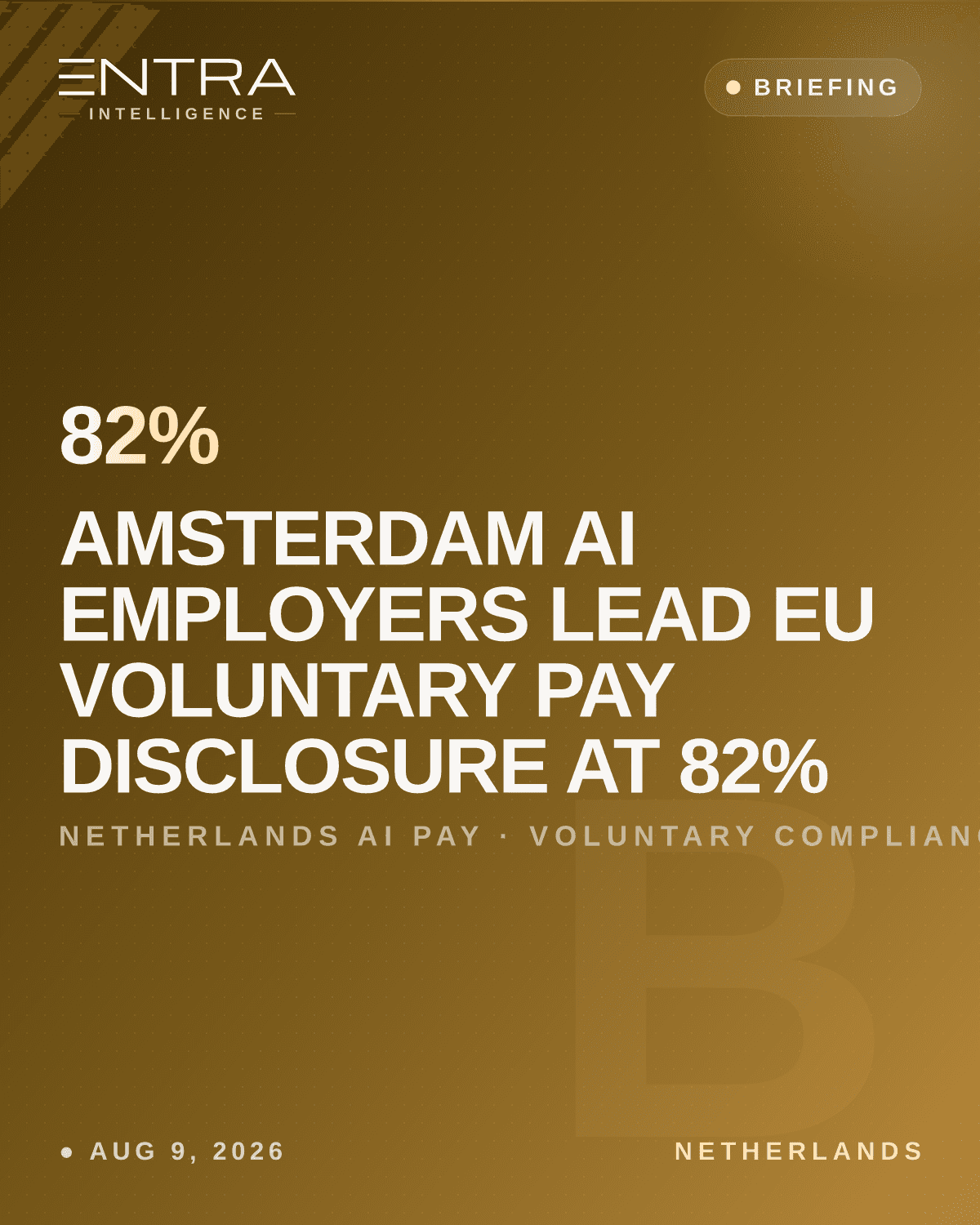 Amsterdam AI Employers Lead EU Voluntary Pay Disclosure at 82%