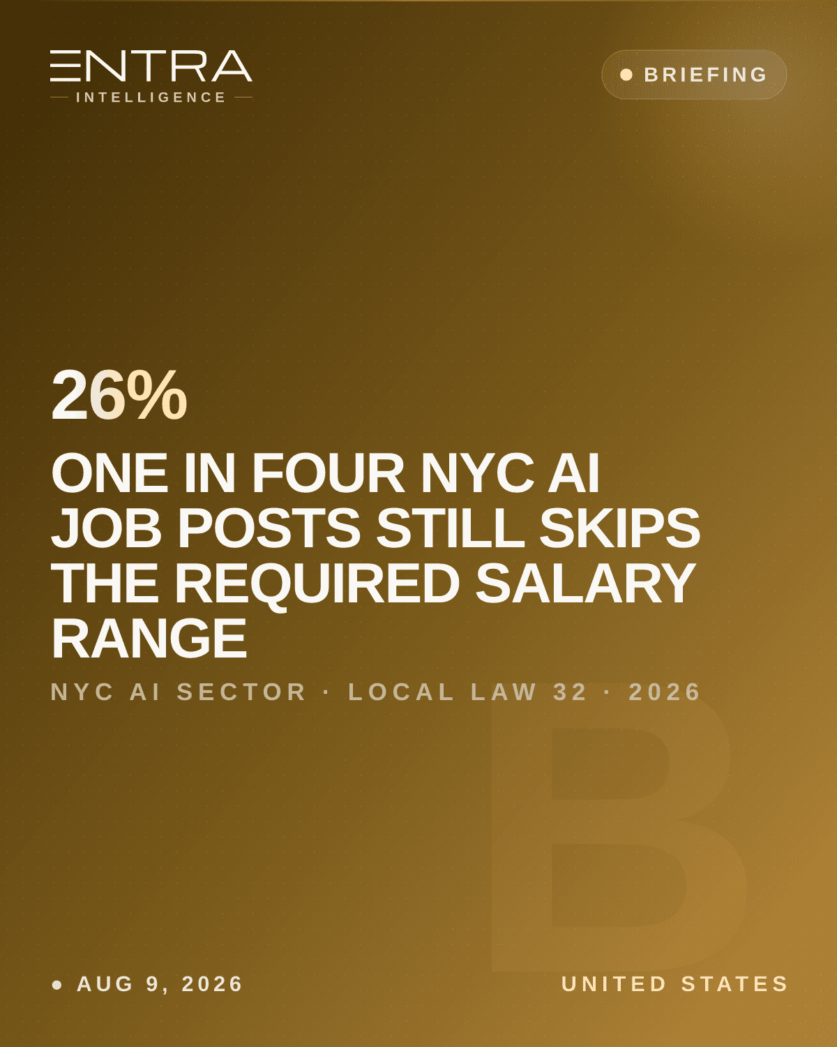 One in Four NYC AI Job Posts Still Skips the Required Salary Range
