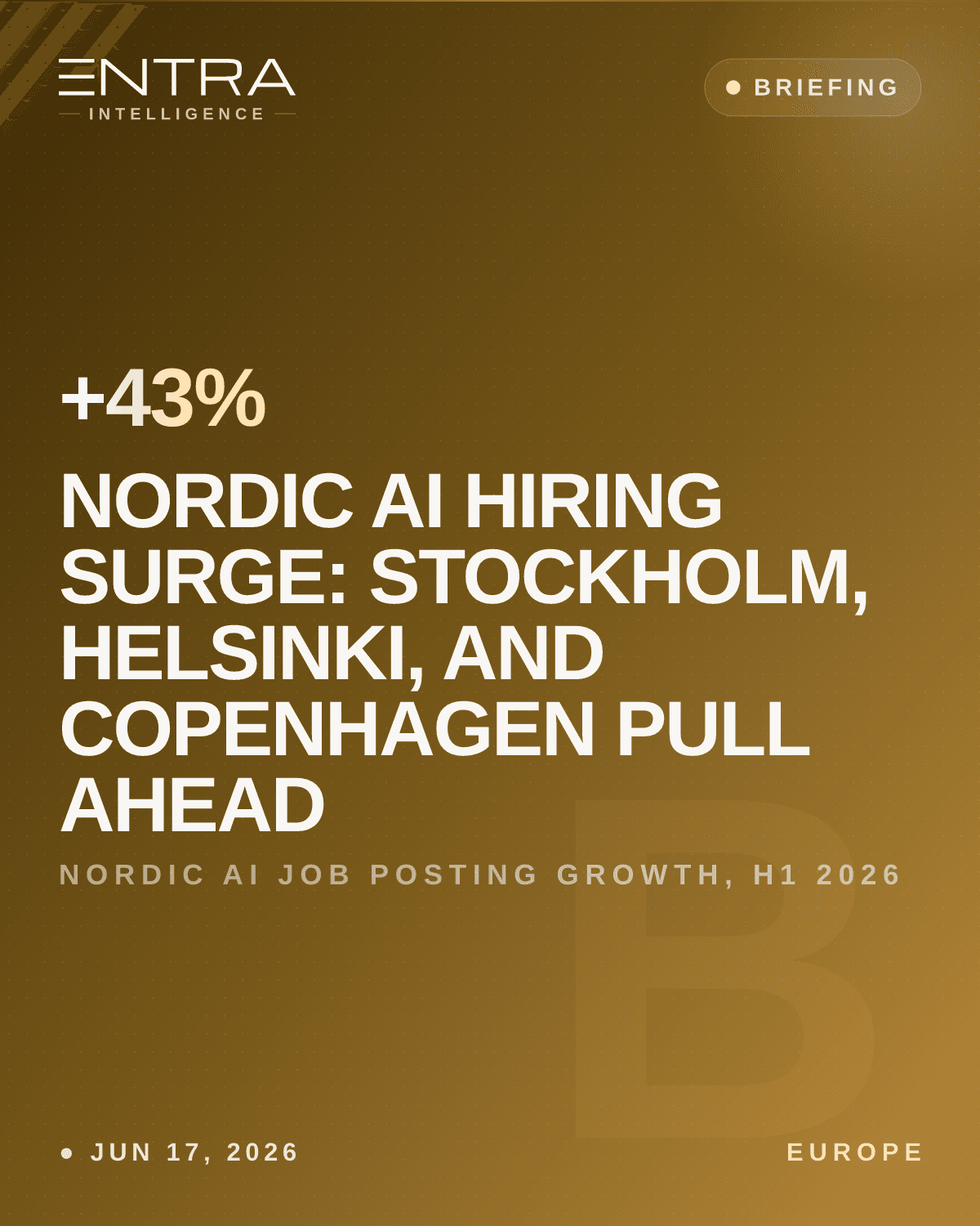 Nordic AI Hiring Surge: Stockholm, Helsinki, and Copenhagen Pull Ahead