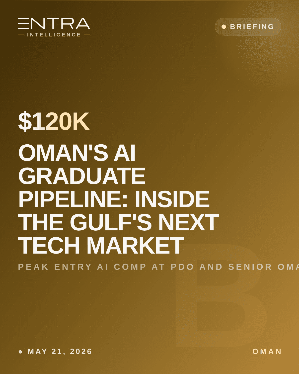Oman's AI Graduate Pipeline: Inside the Gulf's Next Tech Market
