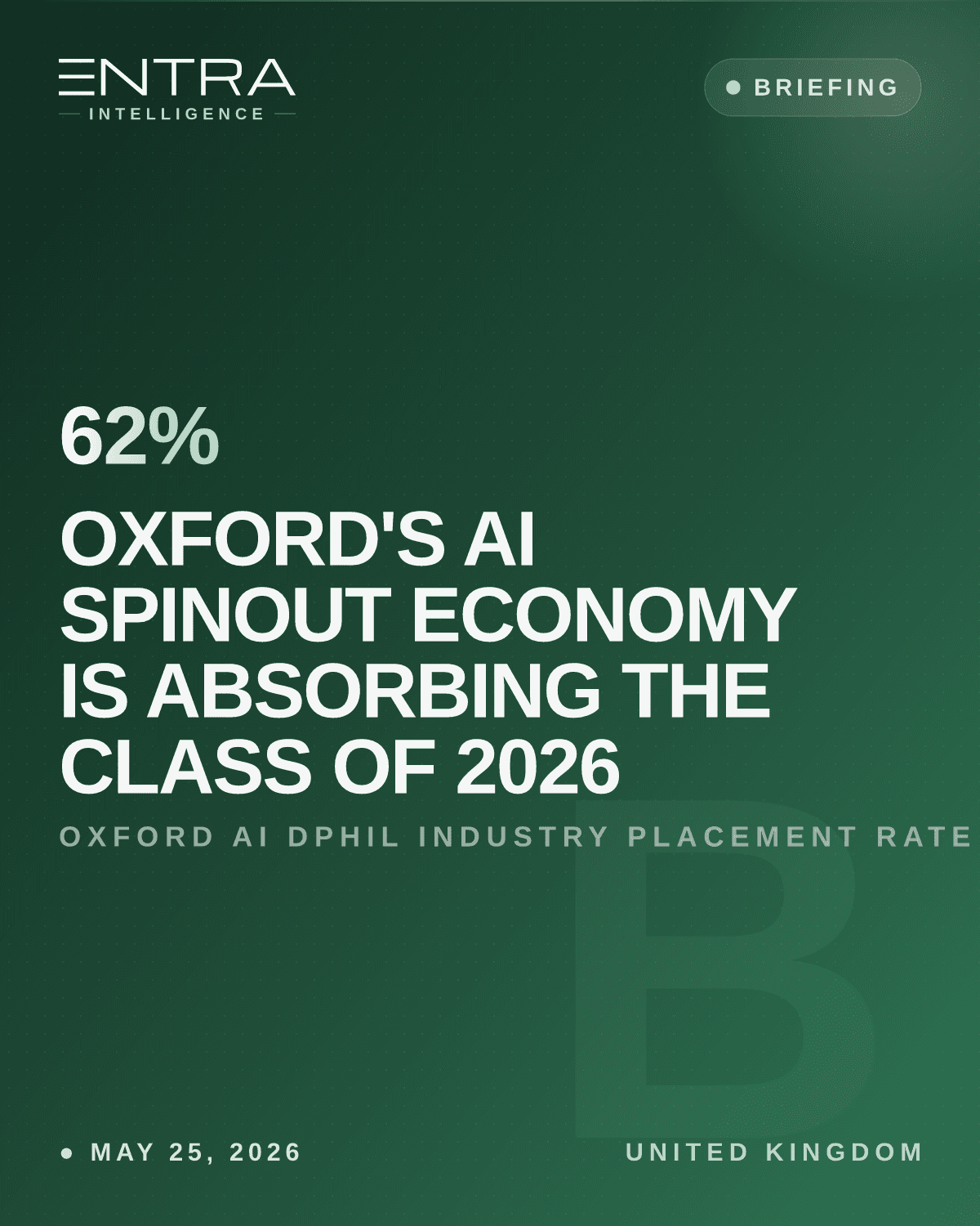 Oxford's AI Spinout Economy Is Absorbing the Class of 2026