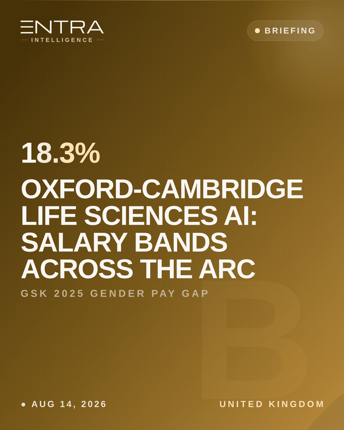 Oxford-Cambridge Life Sciences AI: Salary Bands Across the Arc