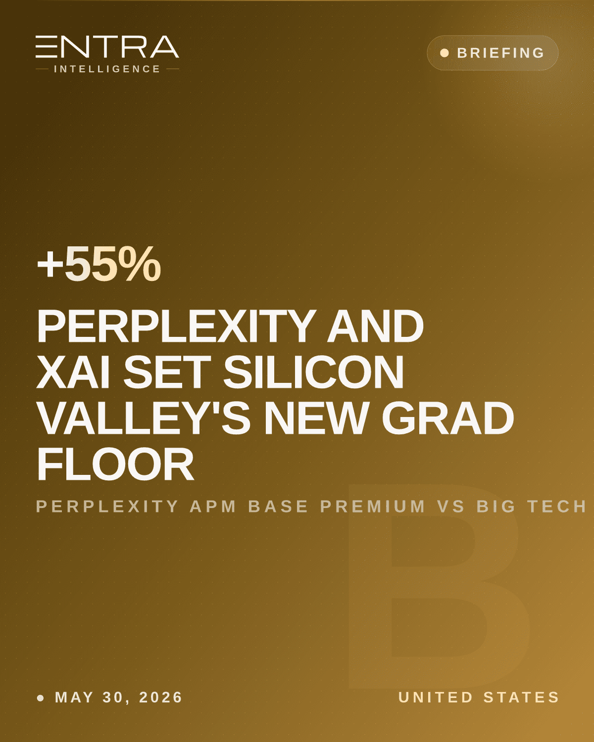 Perplexity and xAI Set Silicon Valley's New Grad Floor