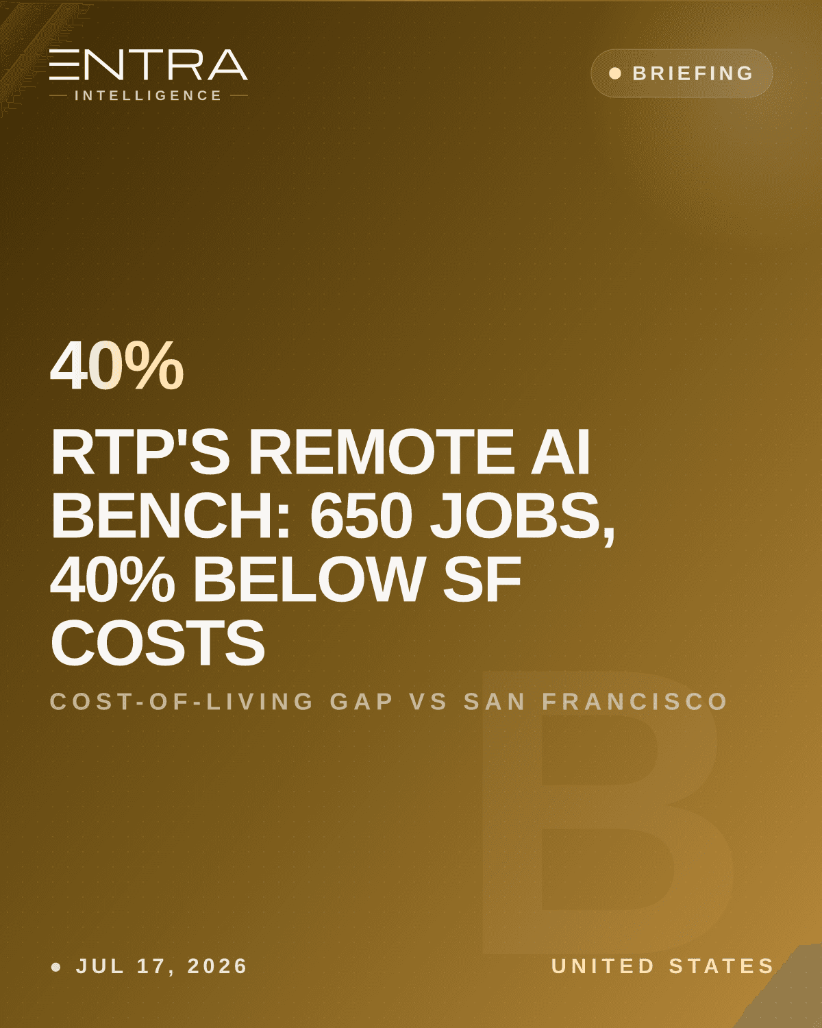 RTP's Remote AI Bench: 650 Jobs, 40% Below SF Costs