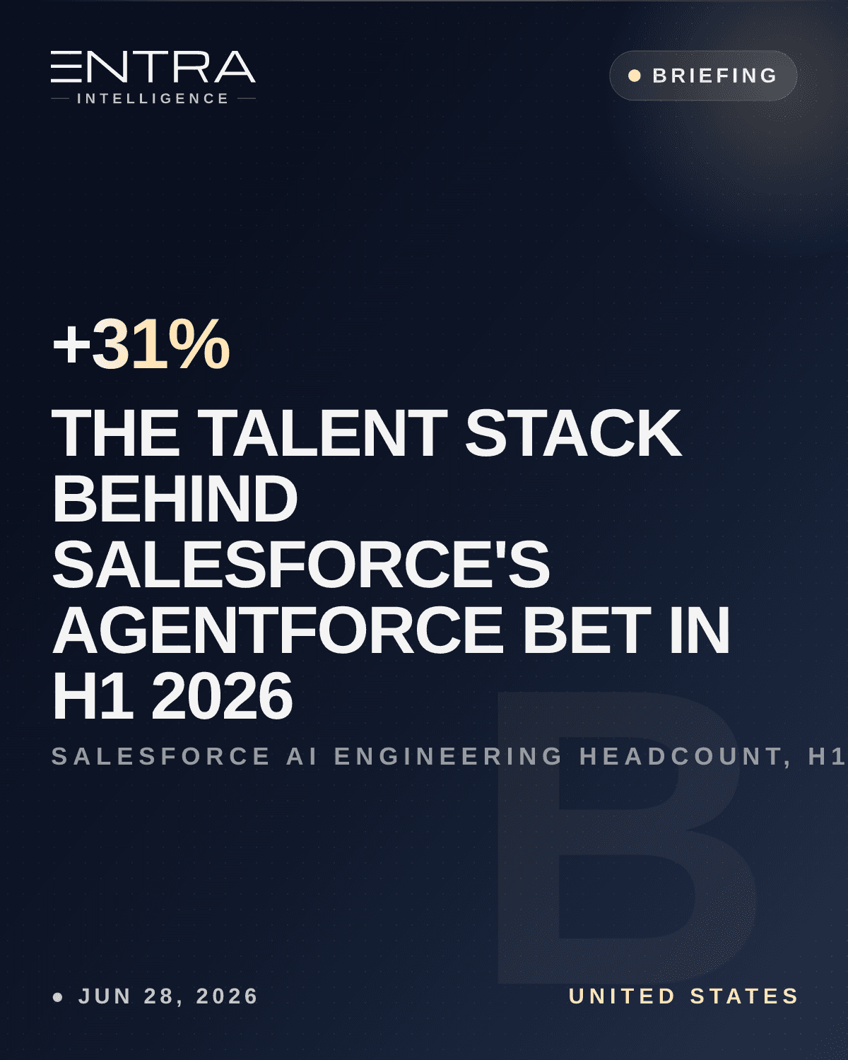 The Talent Stack Behind Salesforce's Agentforce Bet in H1 2026
