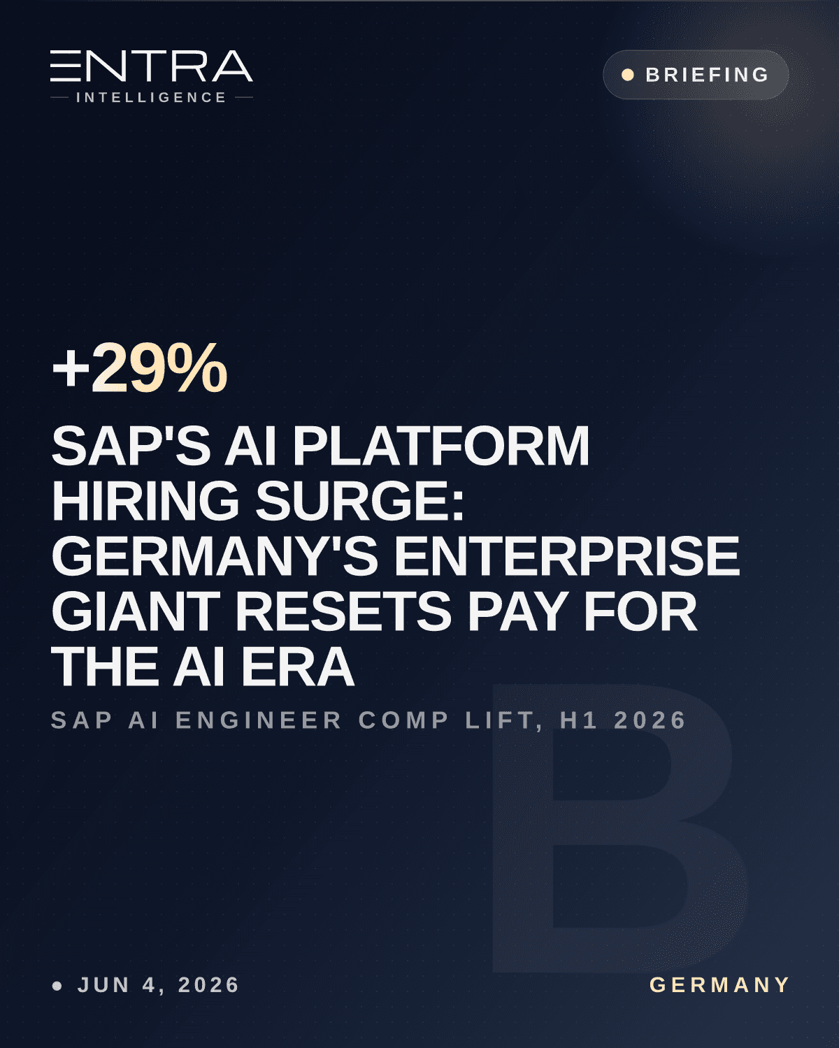 SAP's AI Platform Hiring Surge: Germany's Enterprise Giant Resets Pay for the AI Era