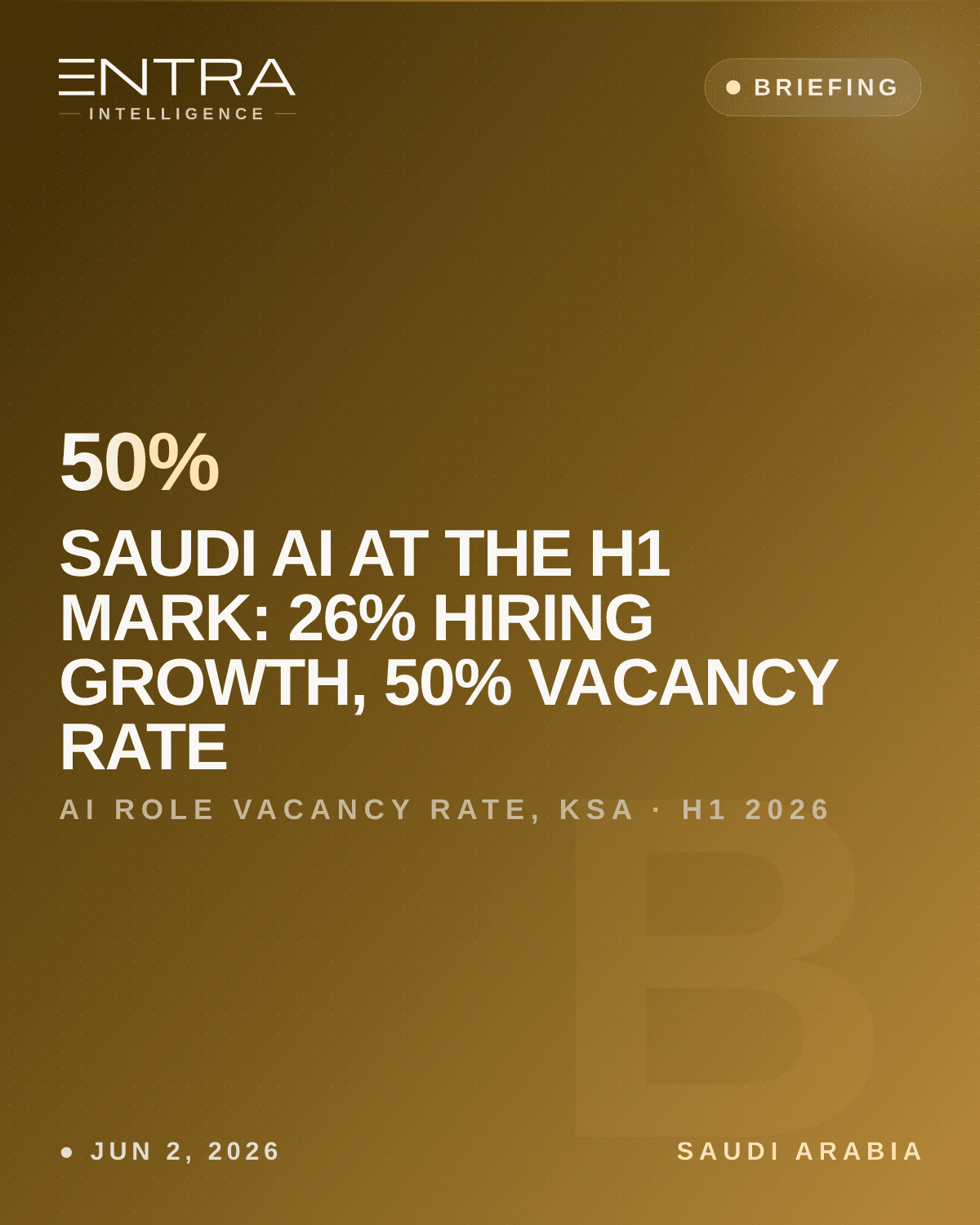 Saudi AI at the H1 Mark: 26% Hiring Growth, 50% Vacancy Rate