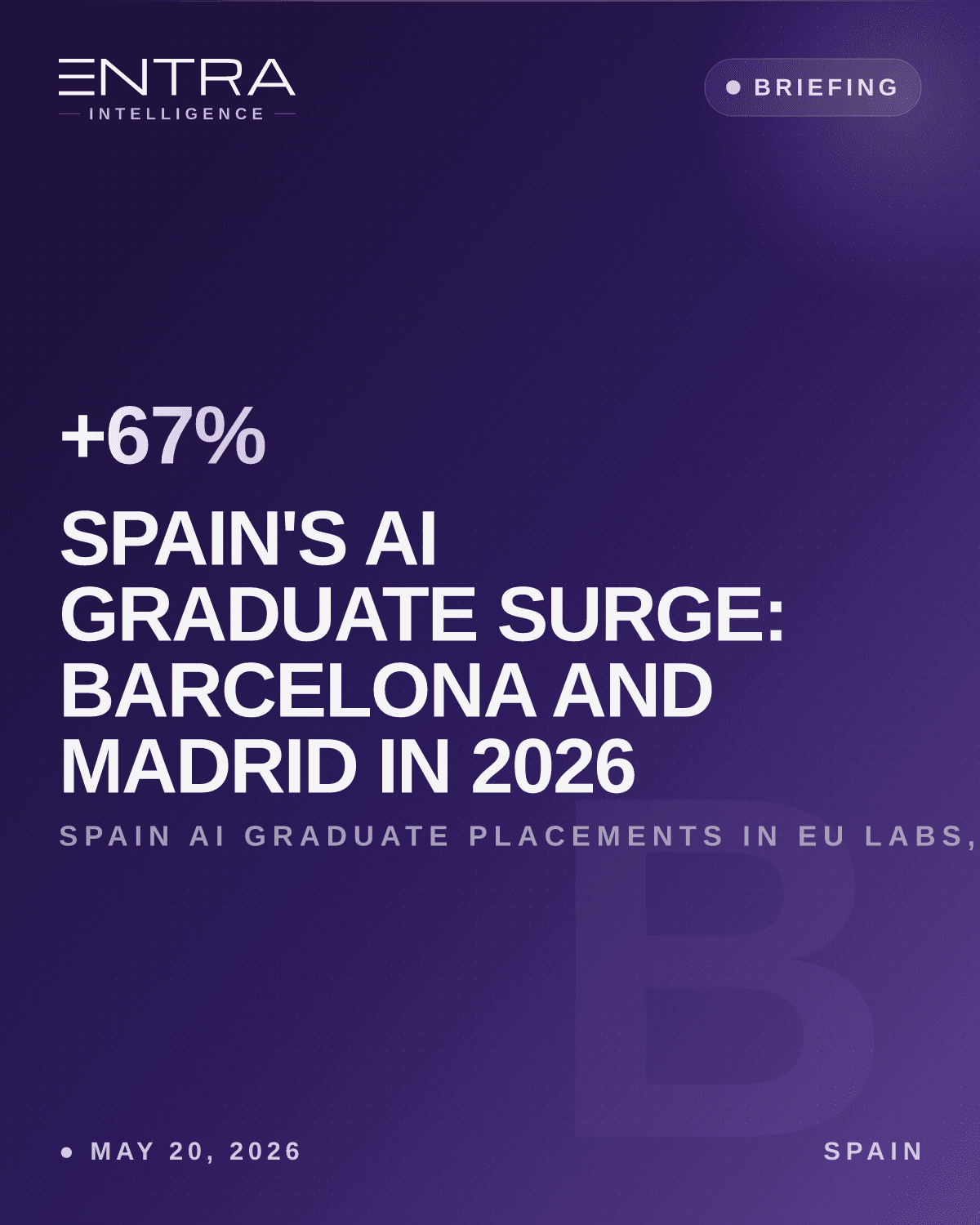 Spain's AI Graduate Surge: Barcelona and Madrid in 2026
