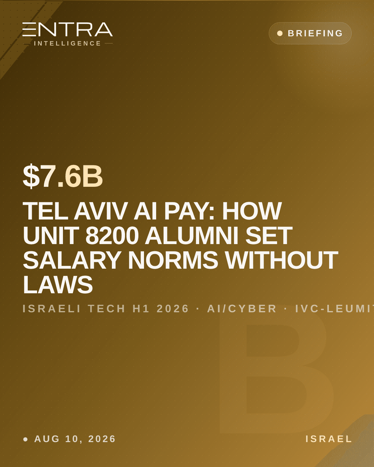 Tel Aviv AI Pay: How Unit 8200 Alumni Set Salary Norms Without Laws