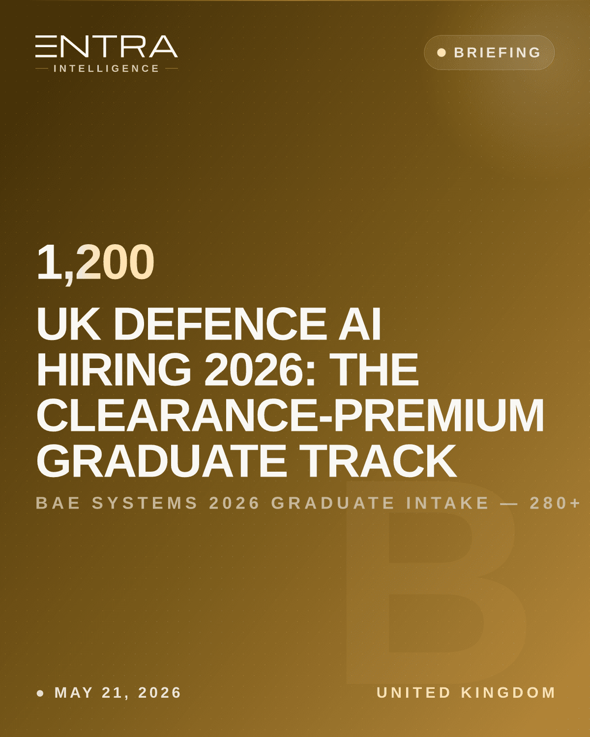 UK Defence AI Hiring 2026: The Clearance-Premium Graduate Track