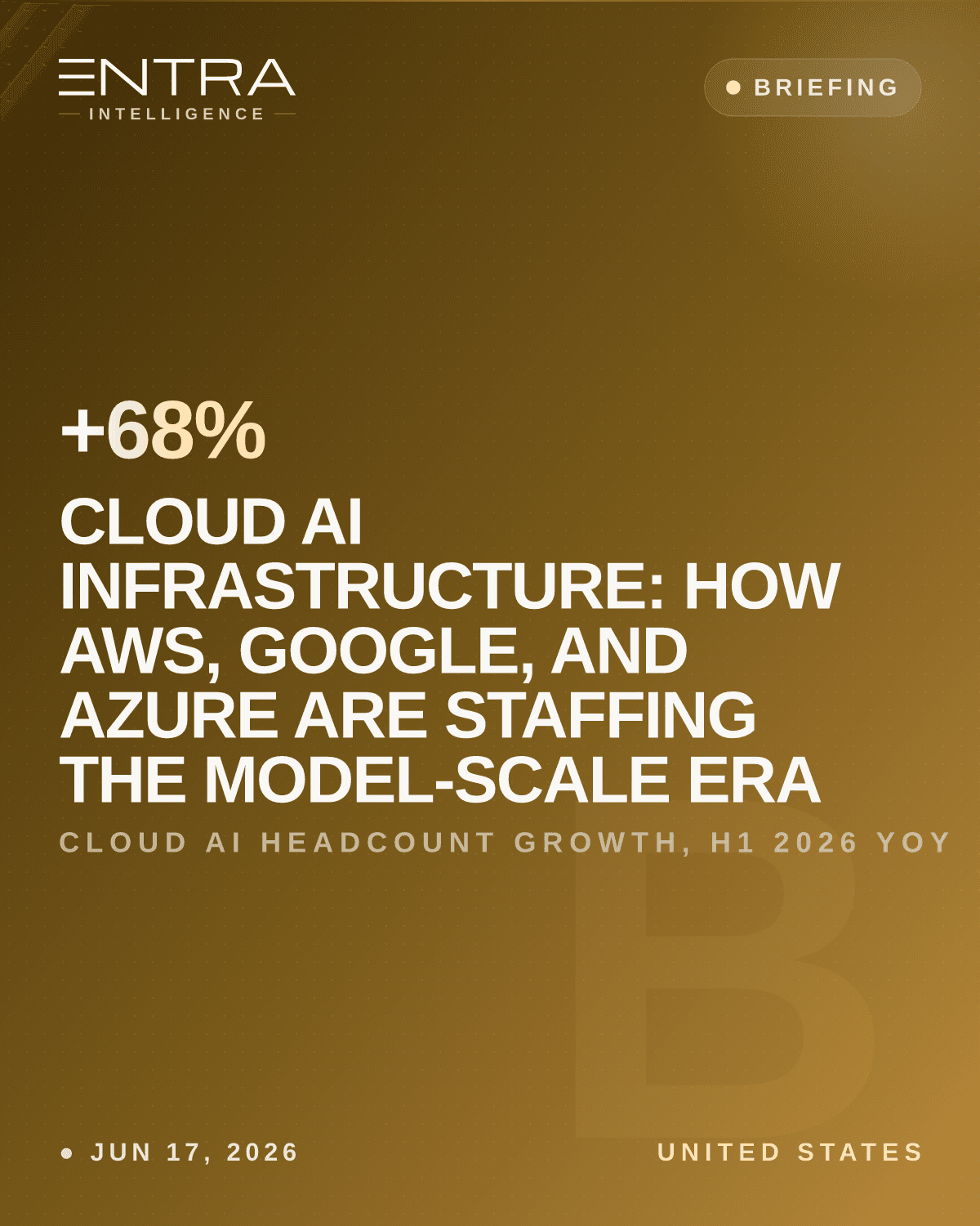Cloud AI Infrastructure: How AWS, Google, and Azure Are Staffing the Model-Scale Era