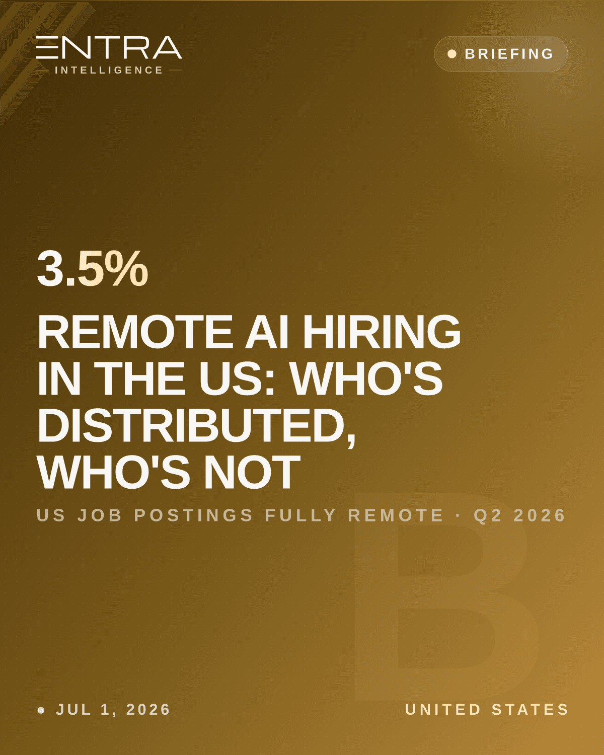 Remote AI Hiring in the US: Who's Distributed, Who's Not